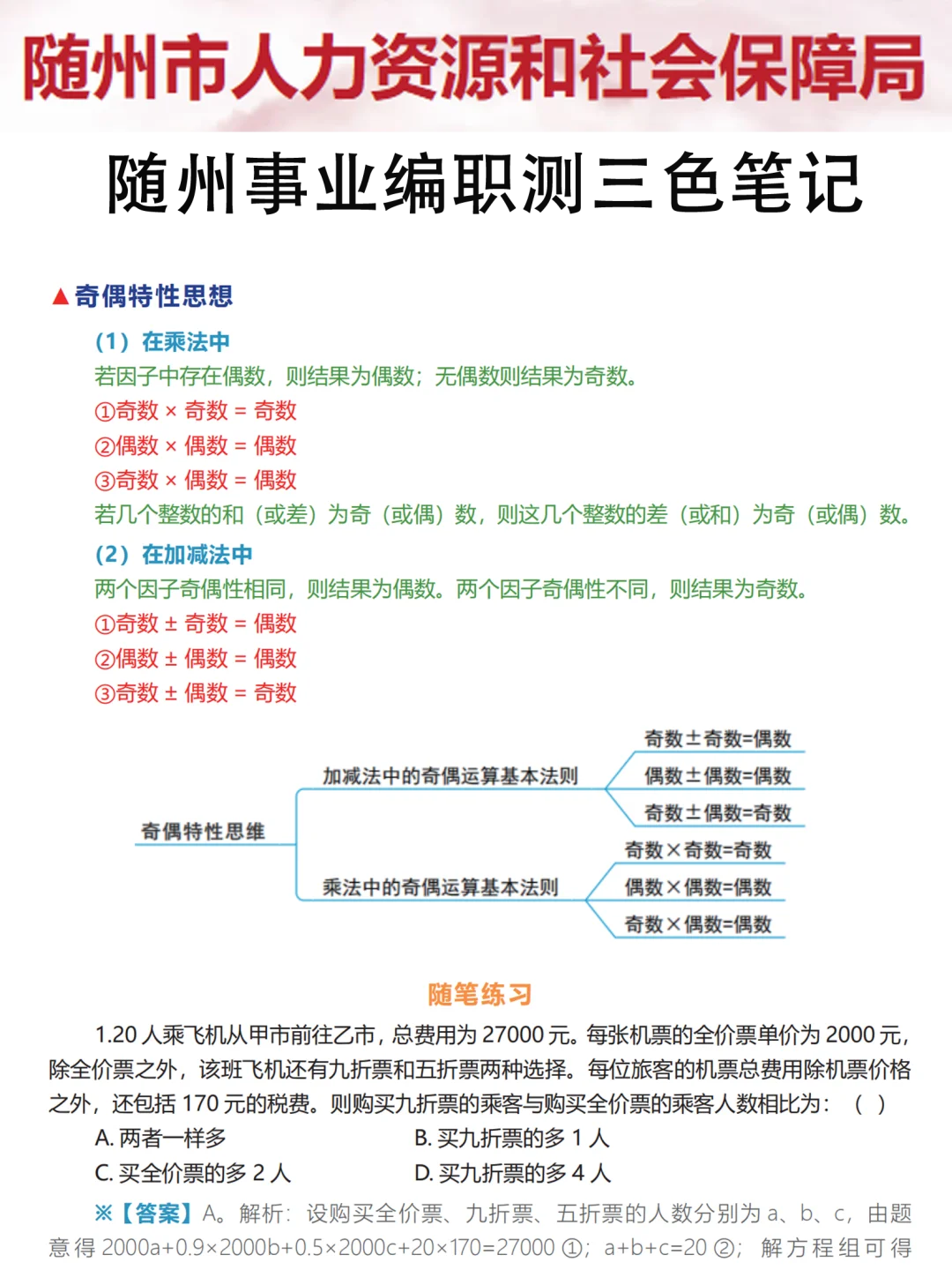 25随州事业编，改通知，你知道吗
