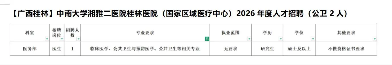 公卫招聘——第28期——2025.10.13