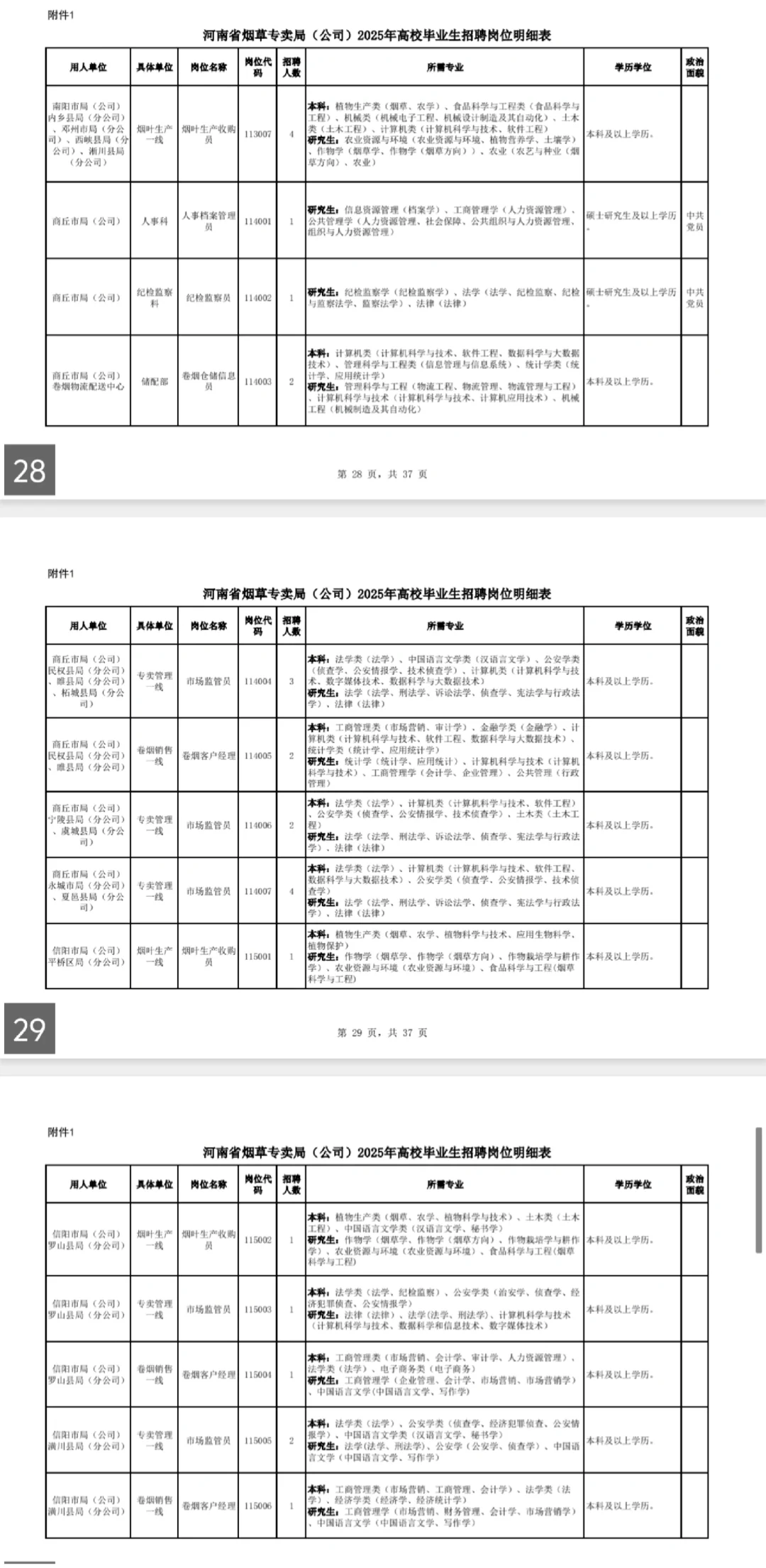 最新！2025年河南烟草岗位招聘260人