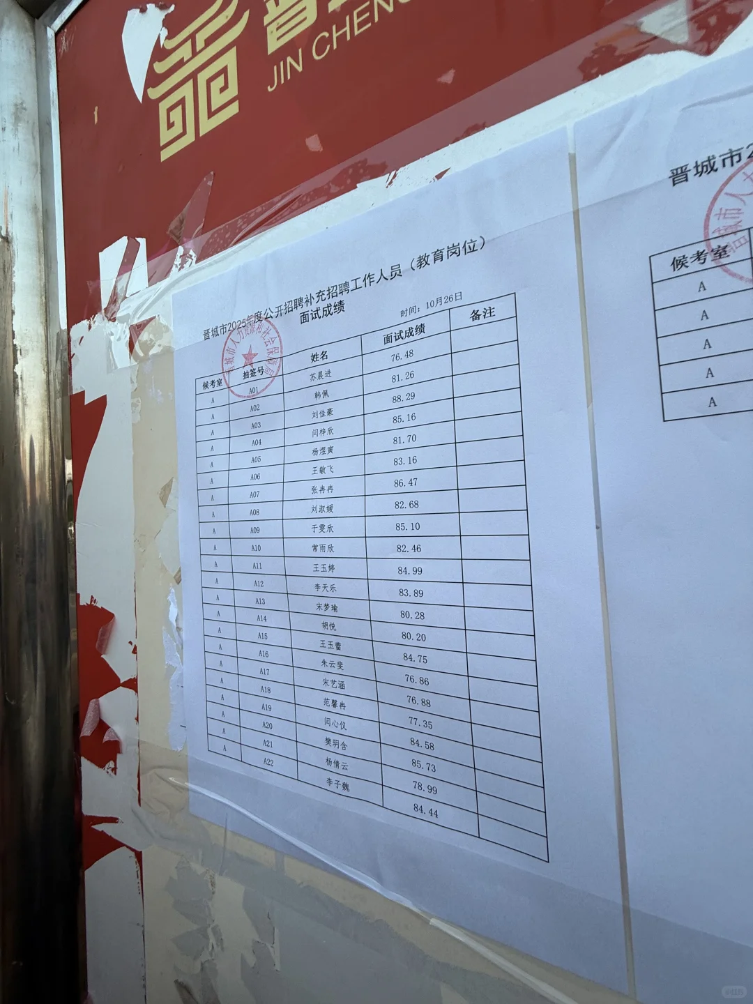 晋城事业单位补录面试成绩