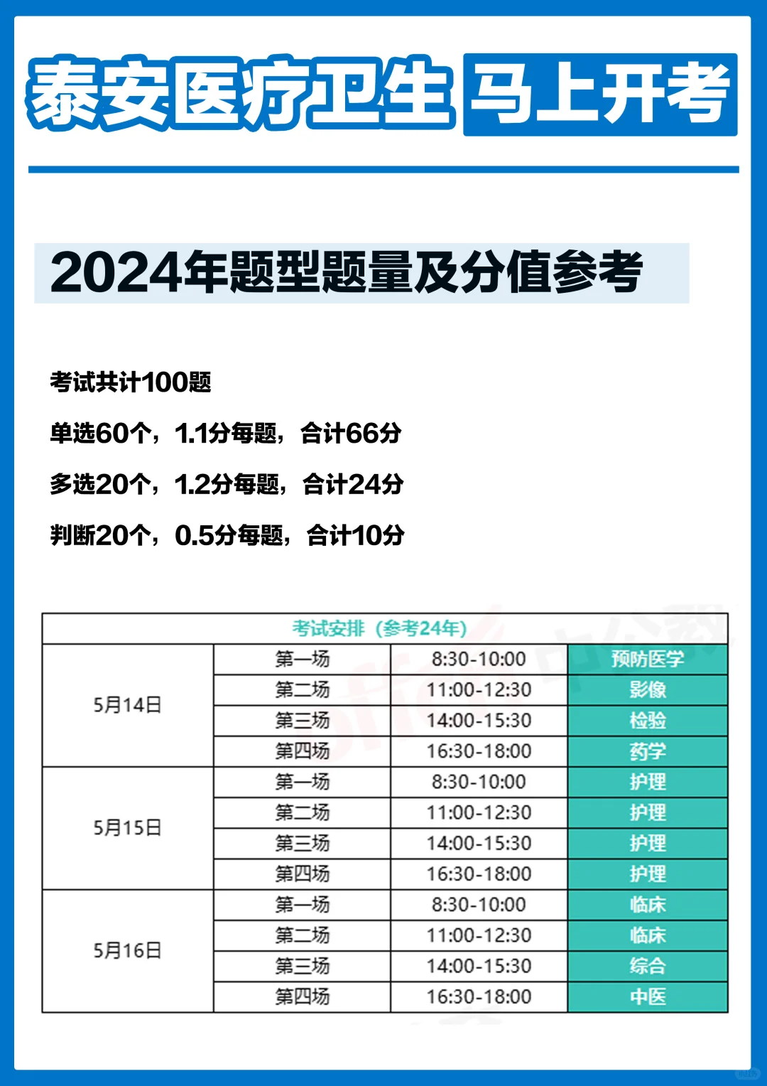 泰安医疗卫生会惩罚每个不好好看公告的人
