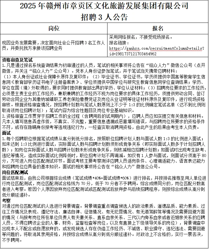 25年赣州市章贡区文化旅游发展集团招聘3人