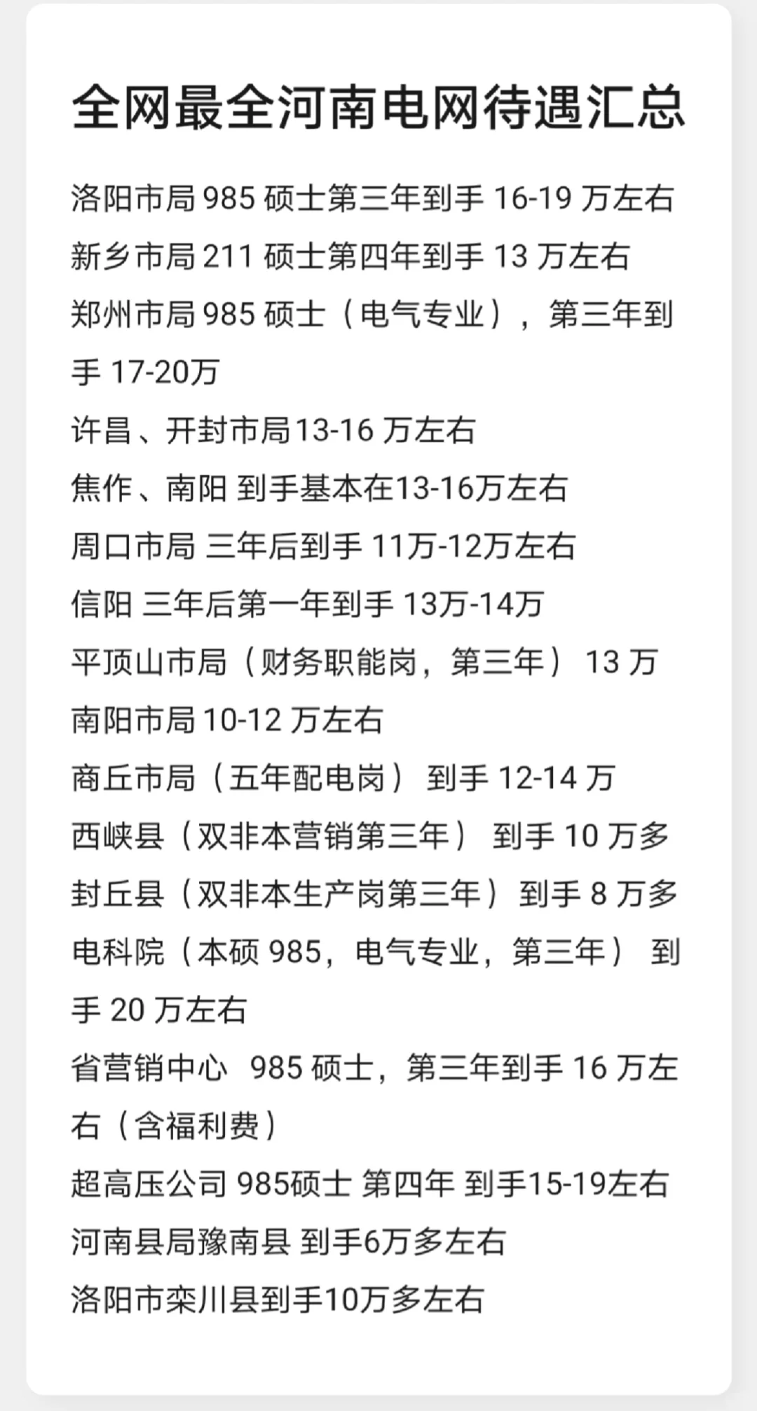 全网最全河南电网待遇汇总