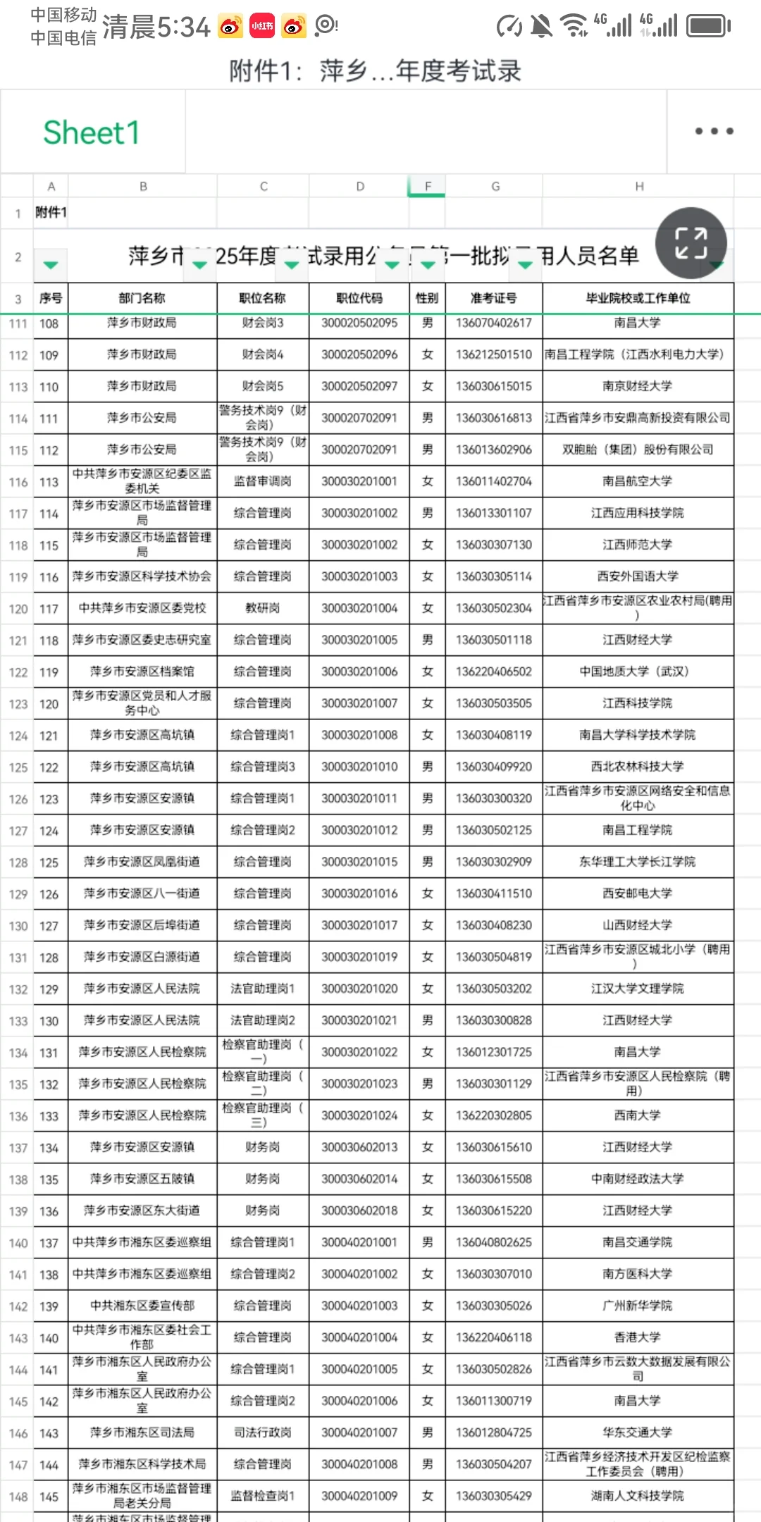 25江西省考萍乡市拟录用公示301人