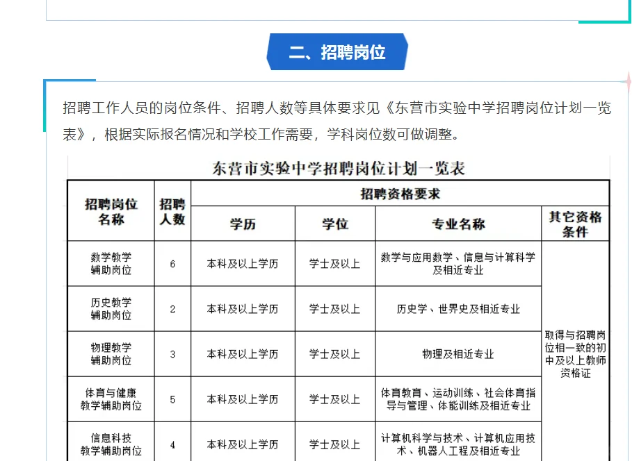 东营市实验中学所需劳务派遣公务人员招聘20