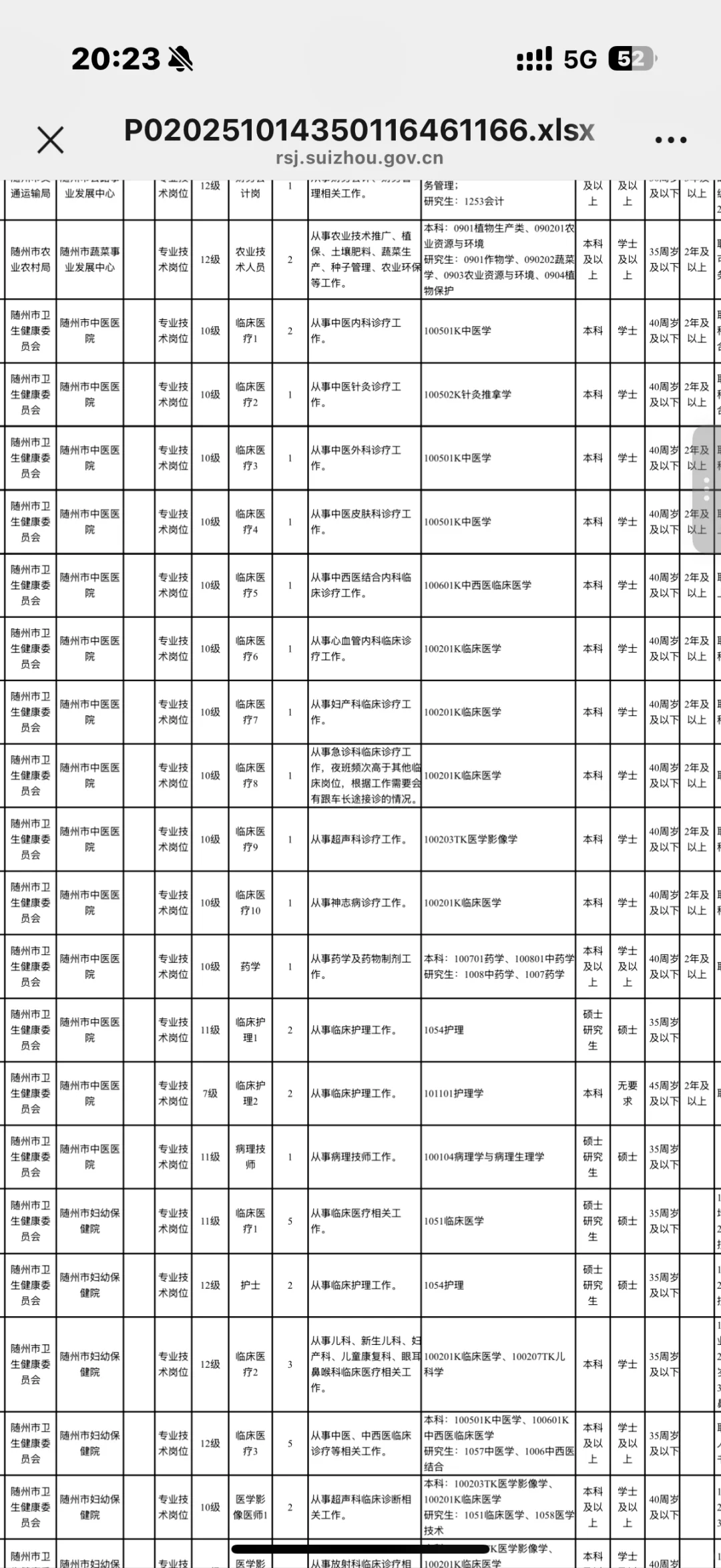 随州市事业单位招聘147人🔥