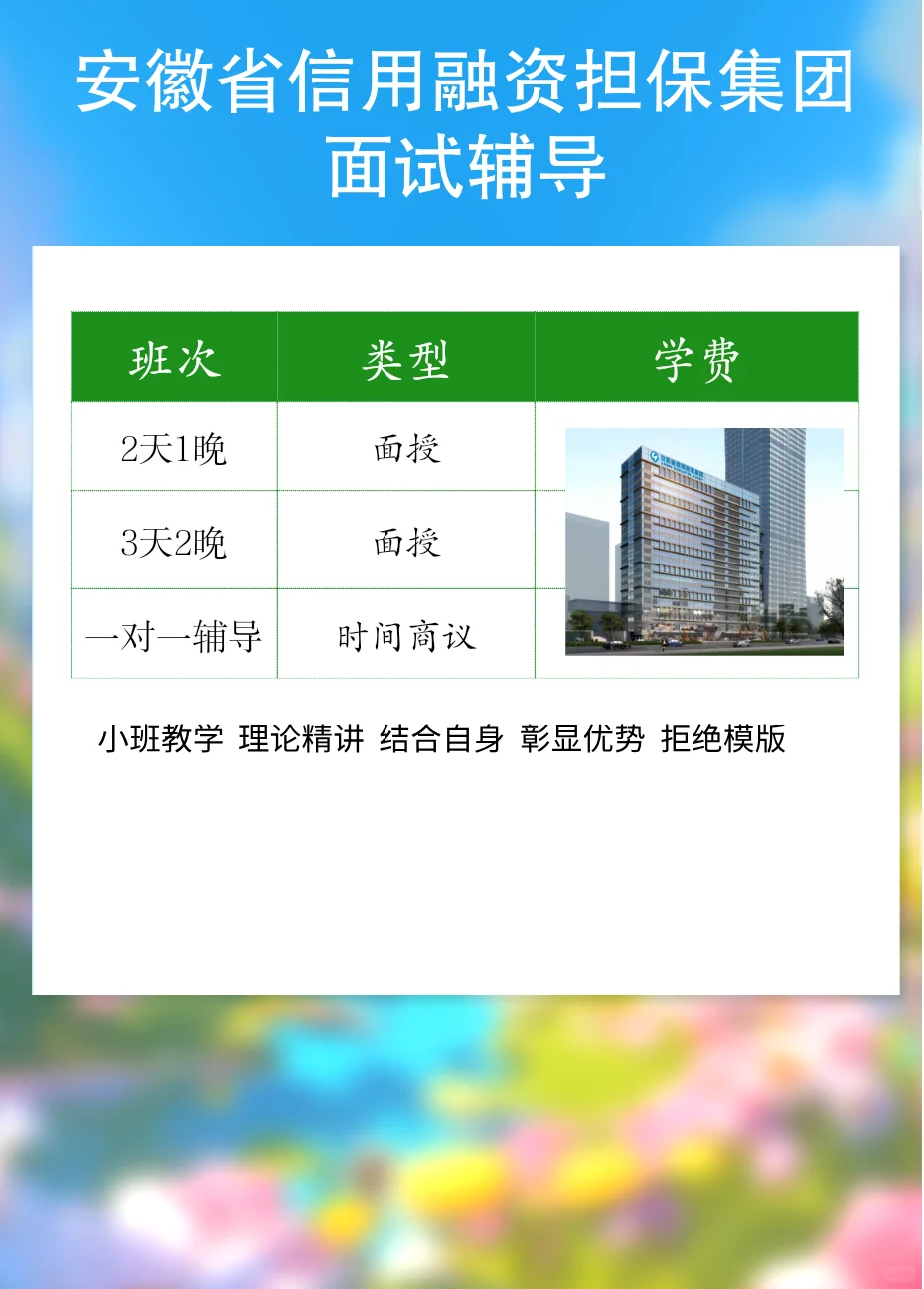 安徽信用融资担保集团25招聘笔试分数可查