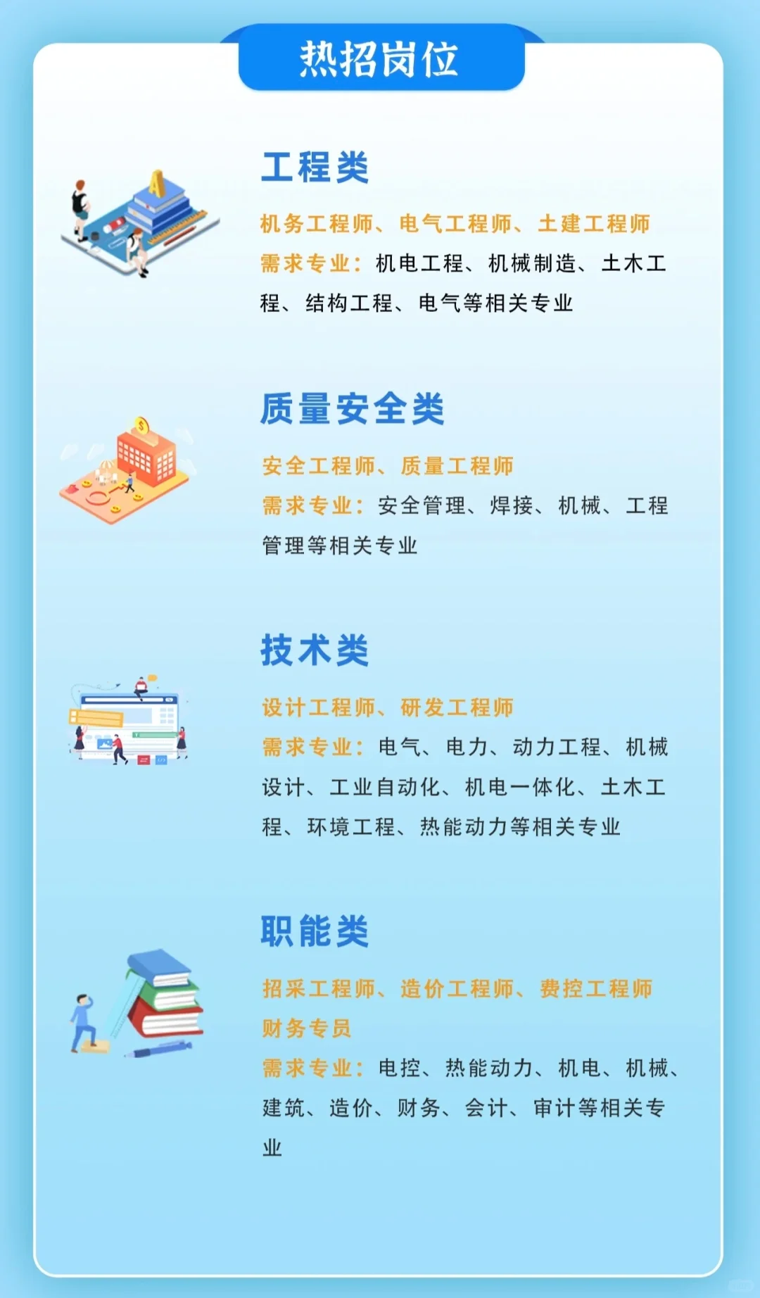 26届安全、环境秋招-上市企业【龙净环保】