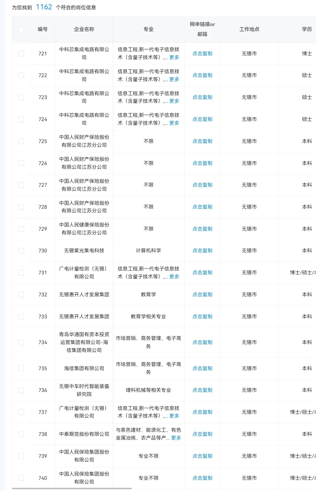 10.23 江苏无锡的央国企岗位