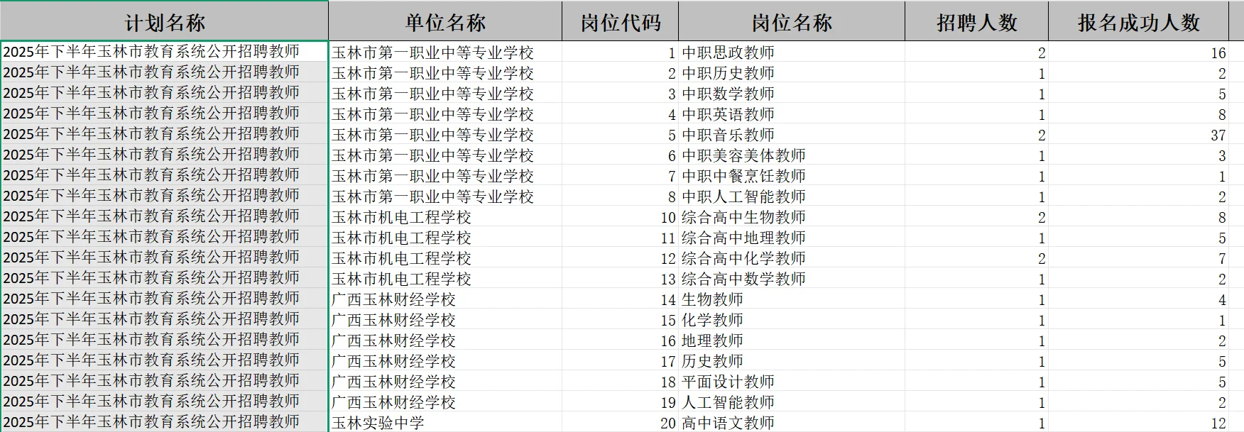 玉林教师招聘报名才能看动态吗？？