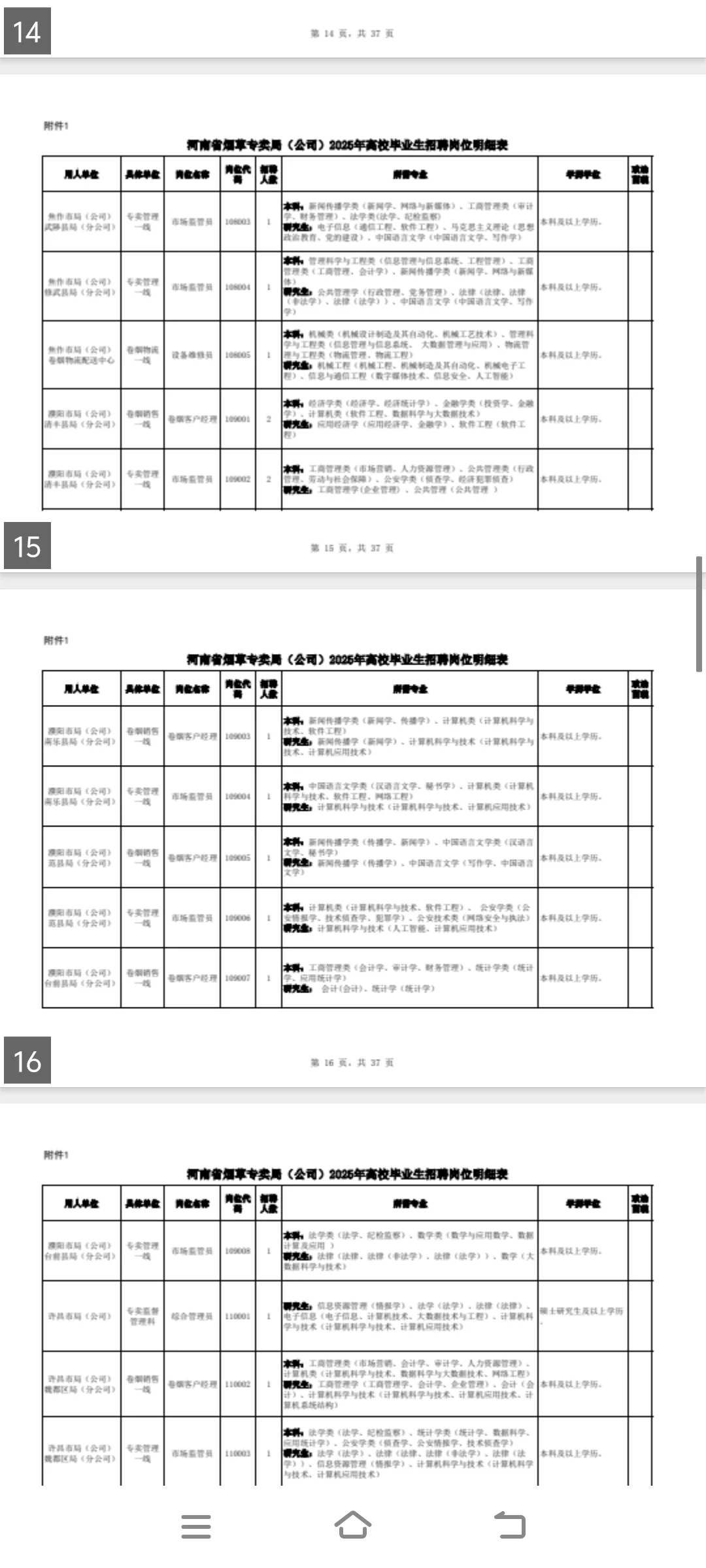 最新！2025年河南烟草岗位招聘260人
