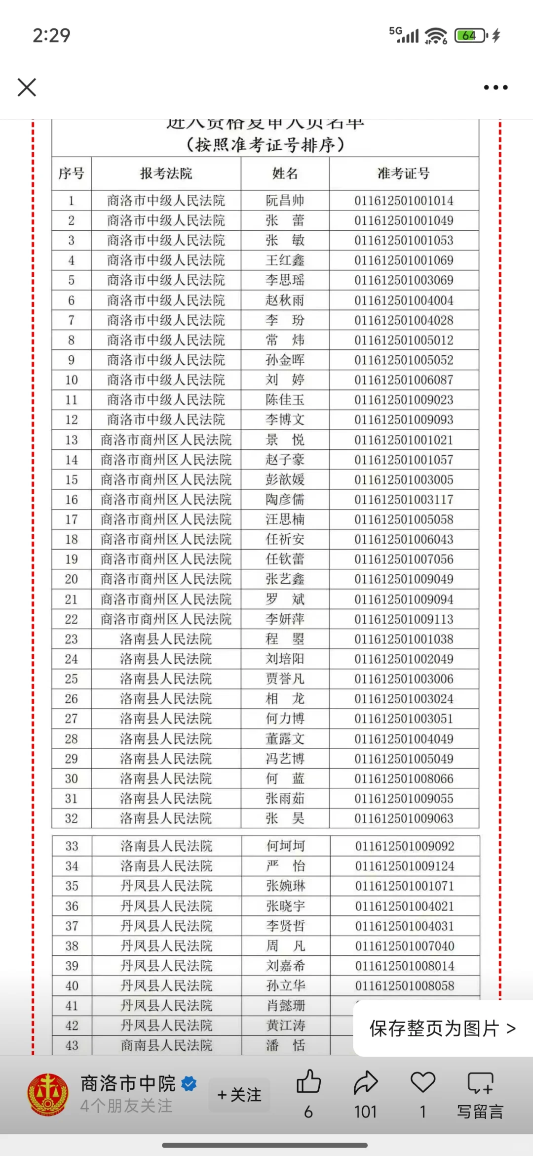 商洛法院书记员成绩已出