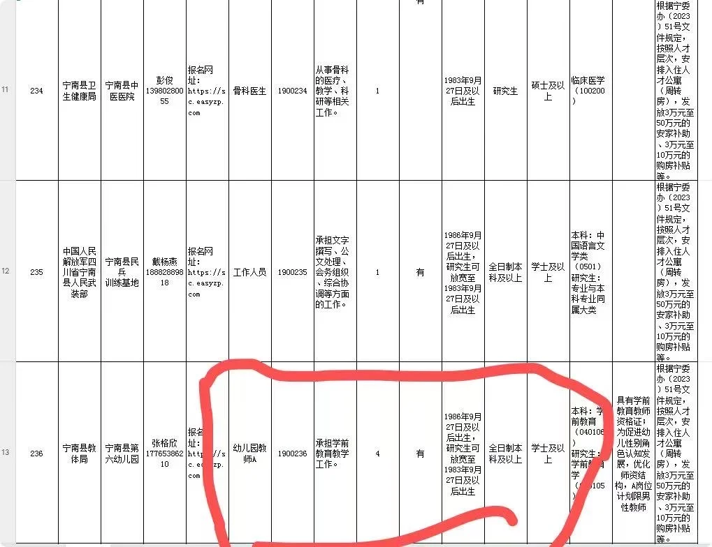 天啦😱招聘幼儿教师了吗❓