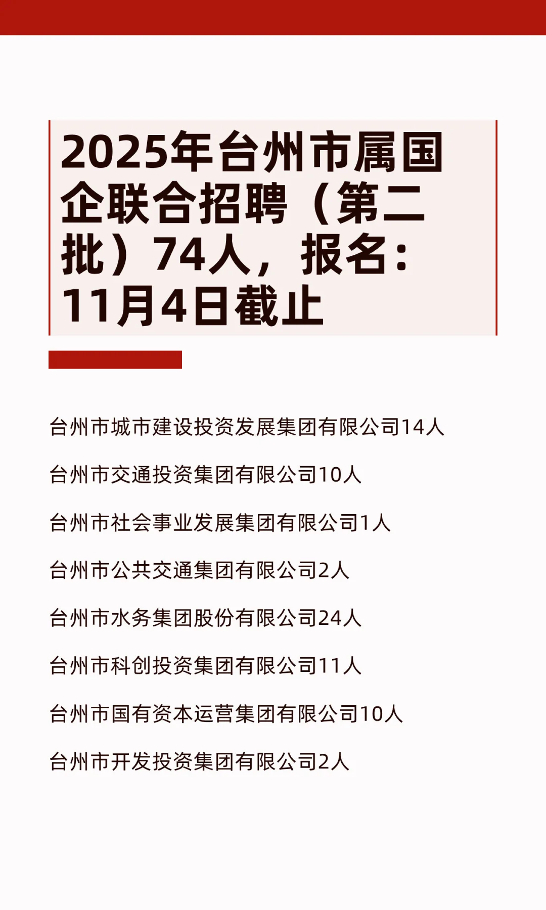 2025年台州市属国企联合招聘（第二批）74人