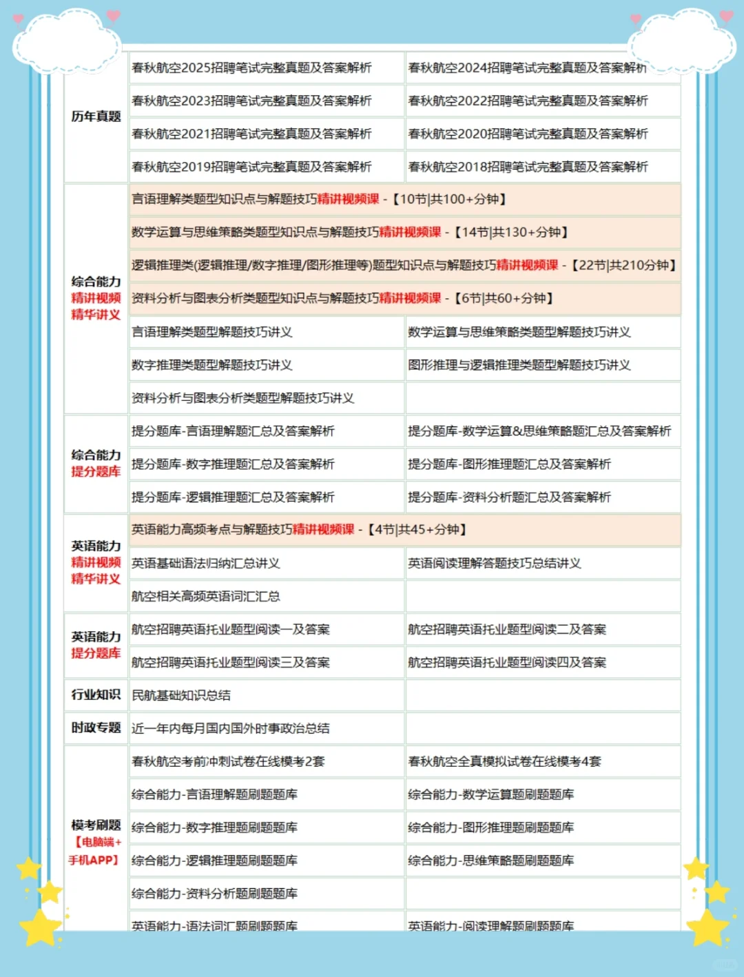 春秋航空锁住炫通关！