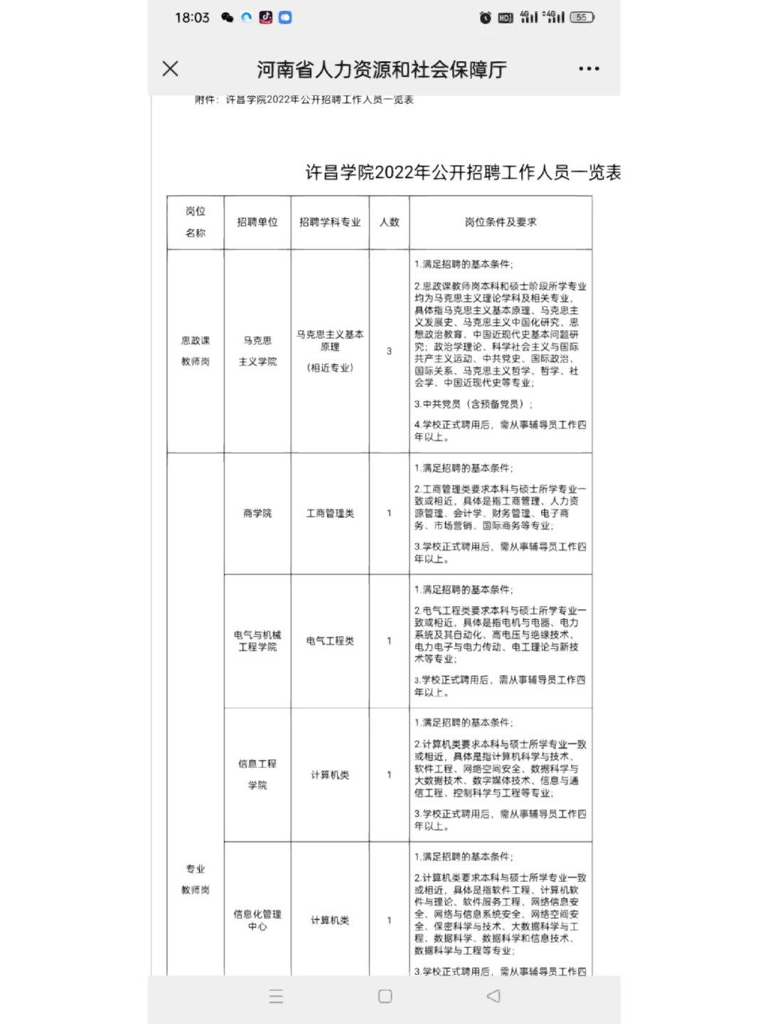 许昌学院2022年公开招聘工作人员18人！