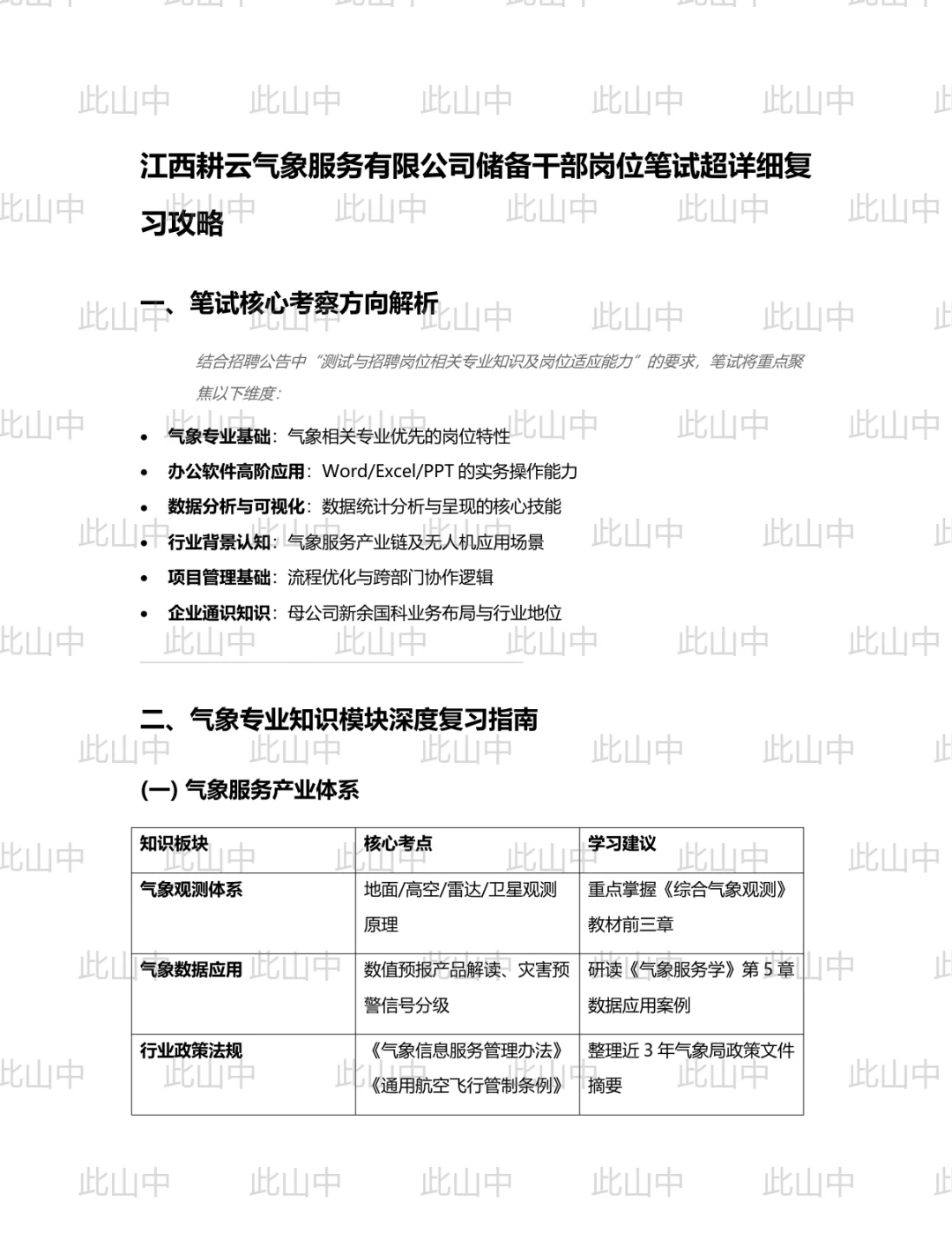 江西耕云气象服务有限公司招聘