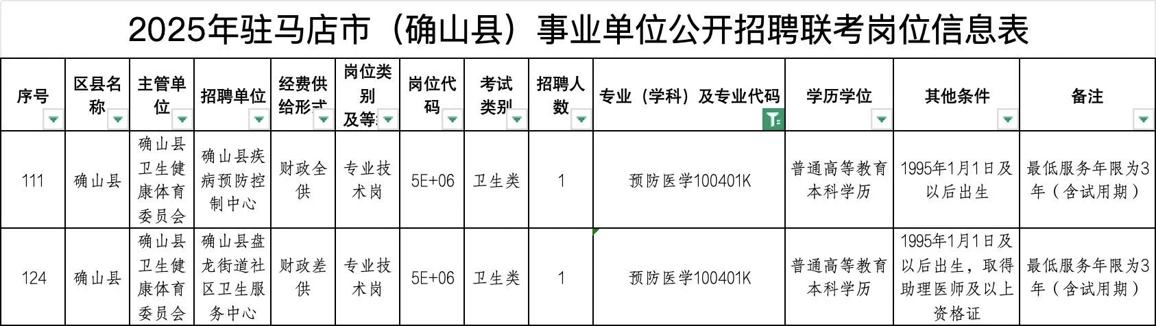 公卫招聘分享——2025.10.22