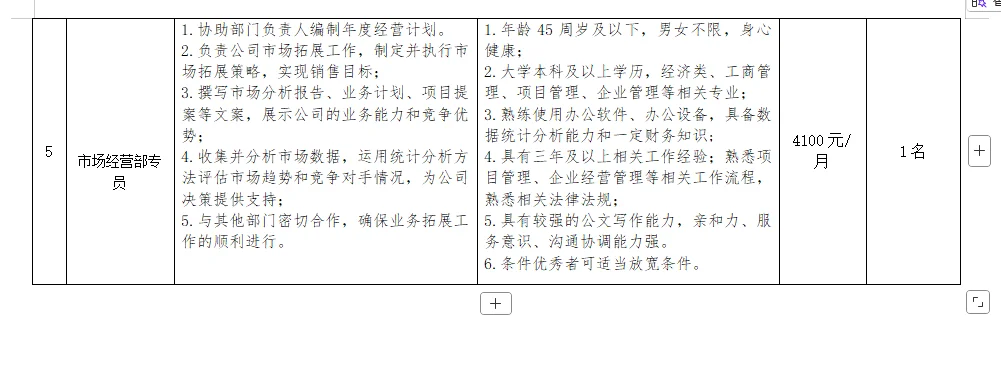 自贡工作更新啦！！