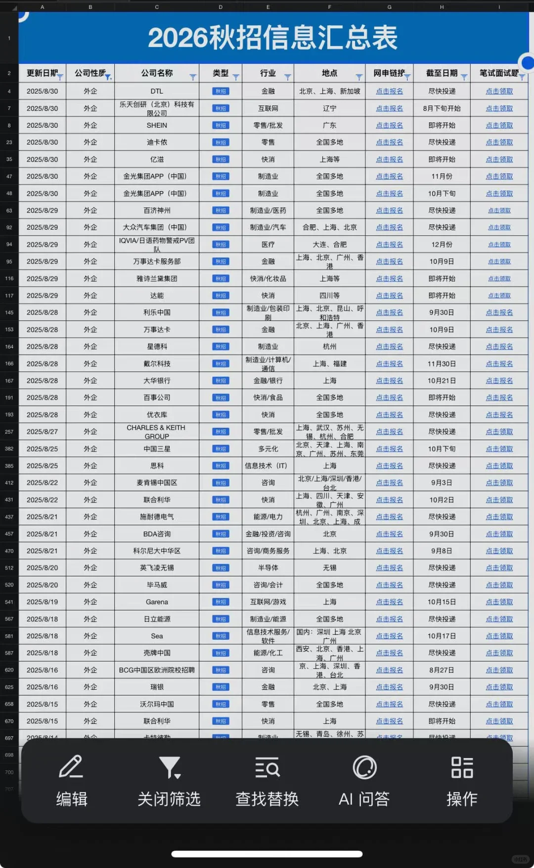 应届生秋招必看宝藏城市-杭州篇