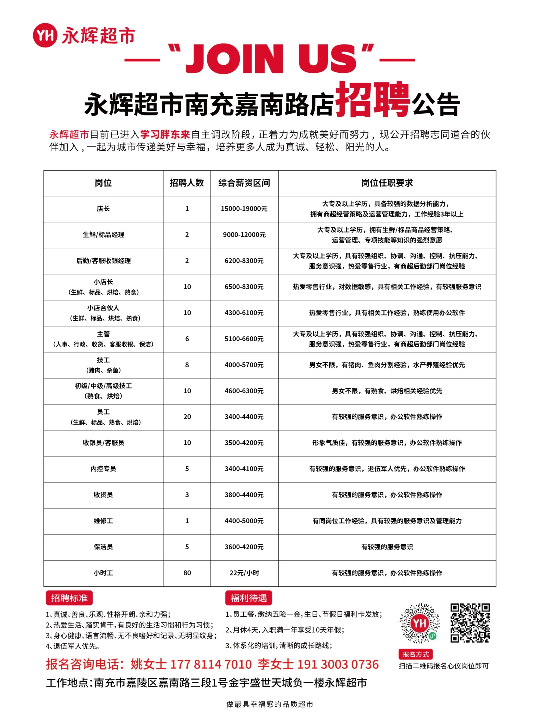 在南充永辉工作真是太幸福啦～