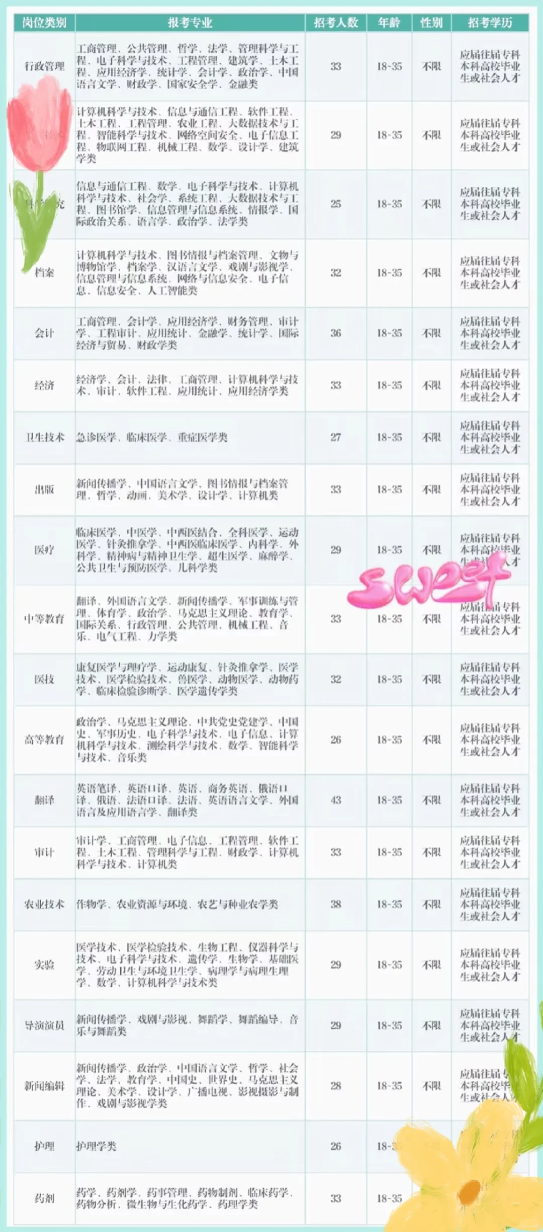 浙江杭州市出岗了