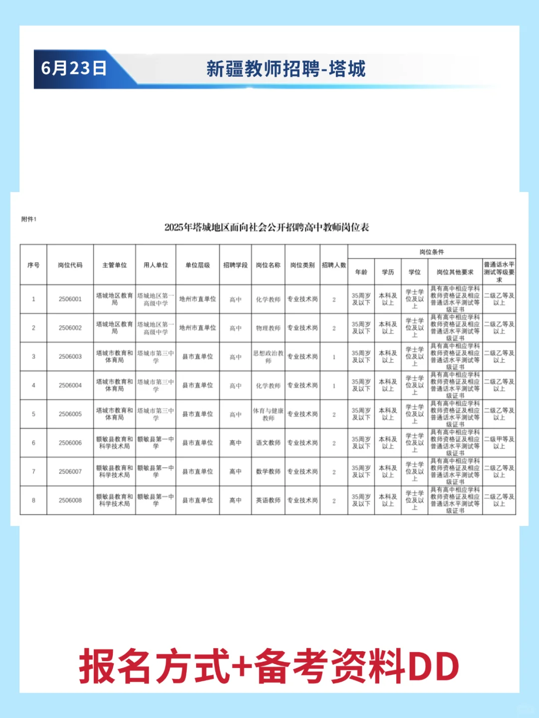 塔城地区教师招聘62名👩🏻‍🏫