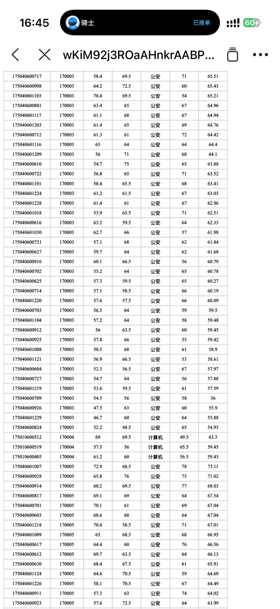 恭喜以上25黄山紧缺公务员公安专项笔试合格