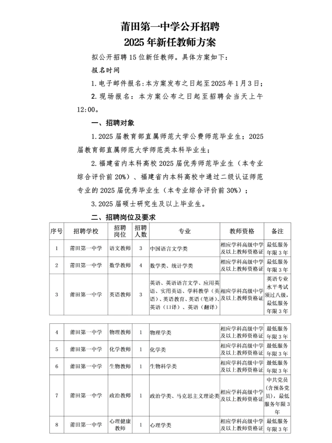 编制！莆田市直这8所学校拟招教师150名！
