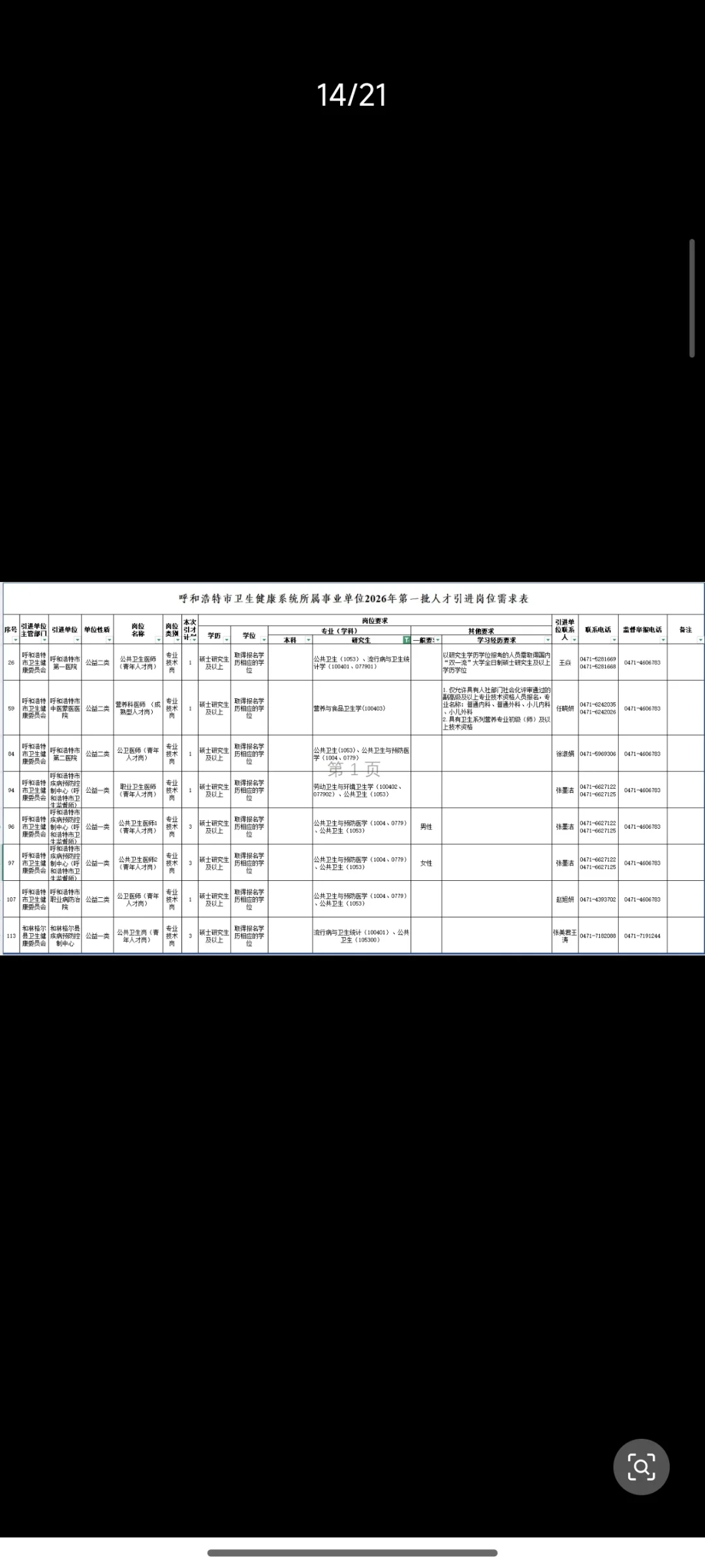 公卫招聘分享——2025.10.27