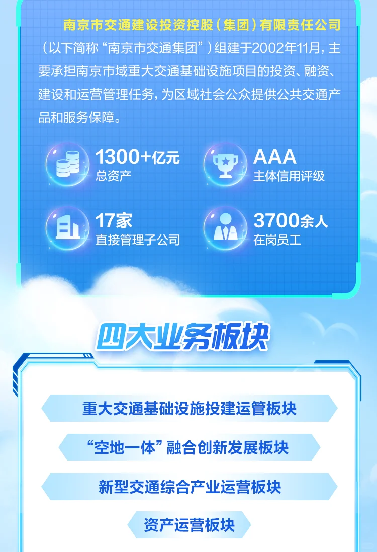 南京交通集团2026校招启动（市属国企）