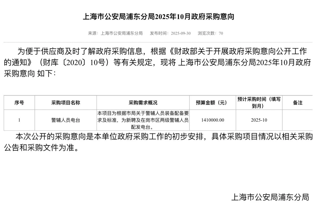 上海浦东分局市级区级辅警采购记录仪及电台