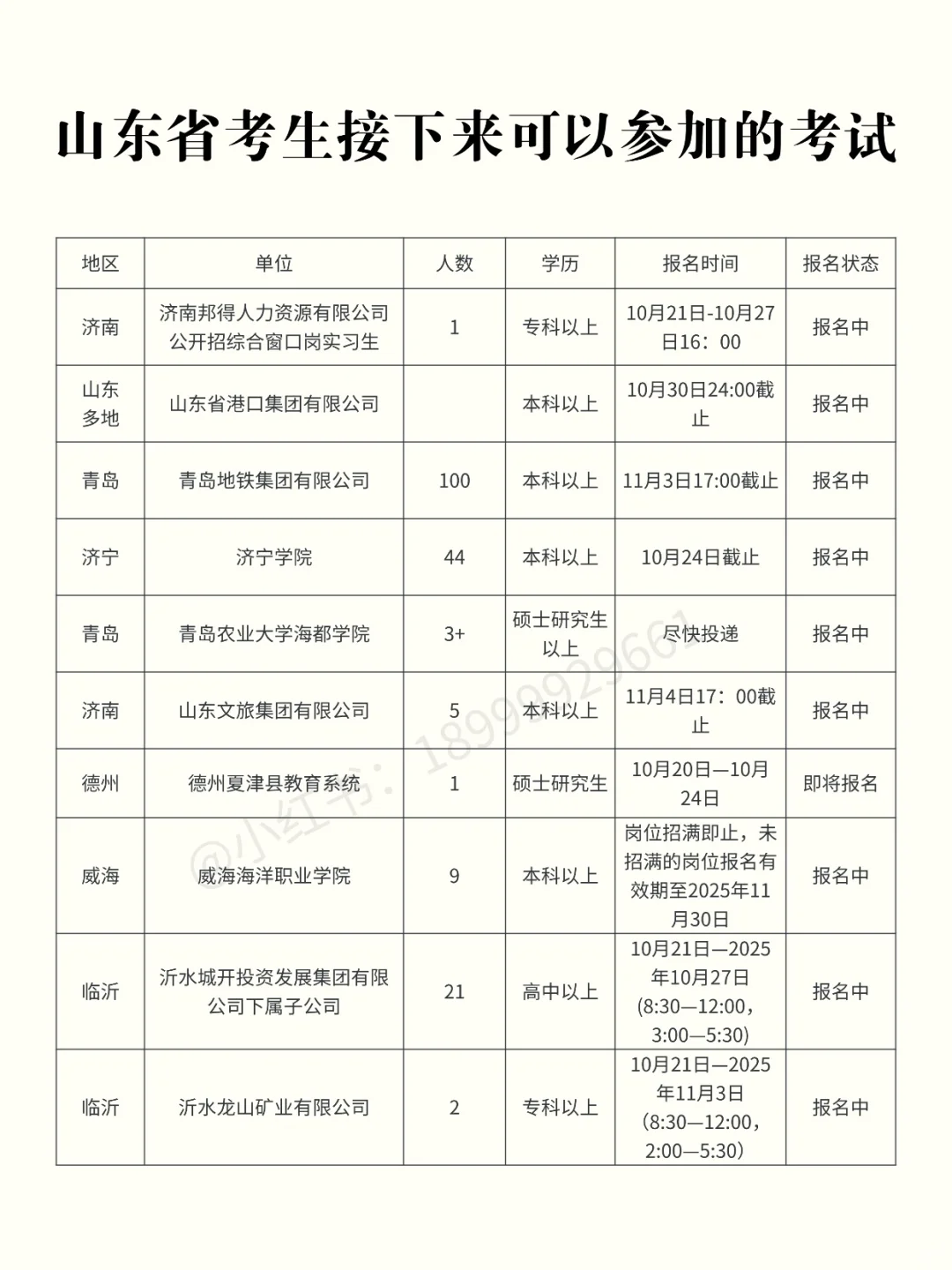 山东考生近期可以参加的考试【10.23】