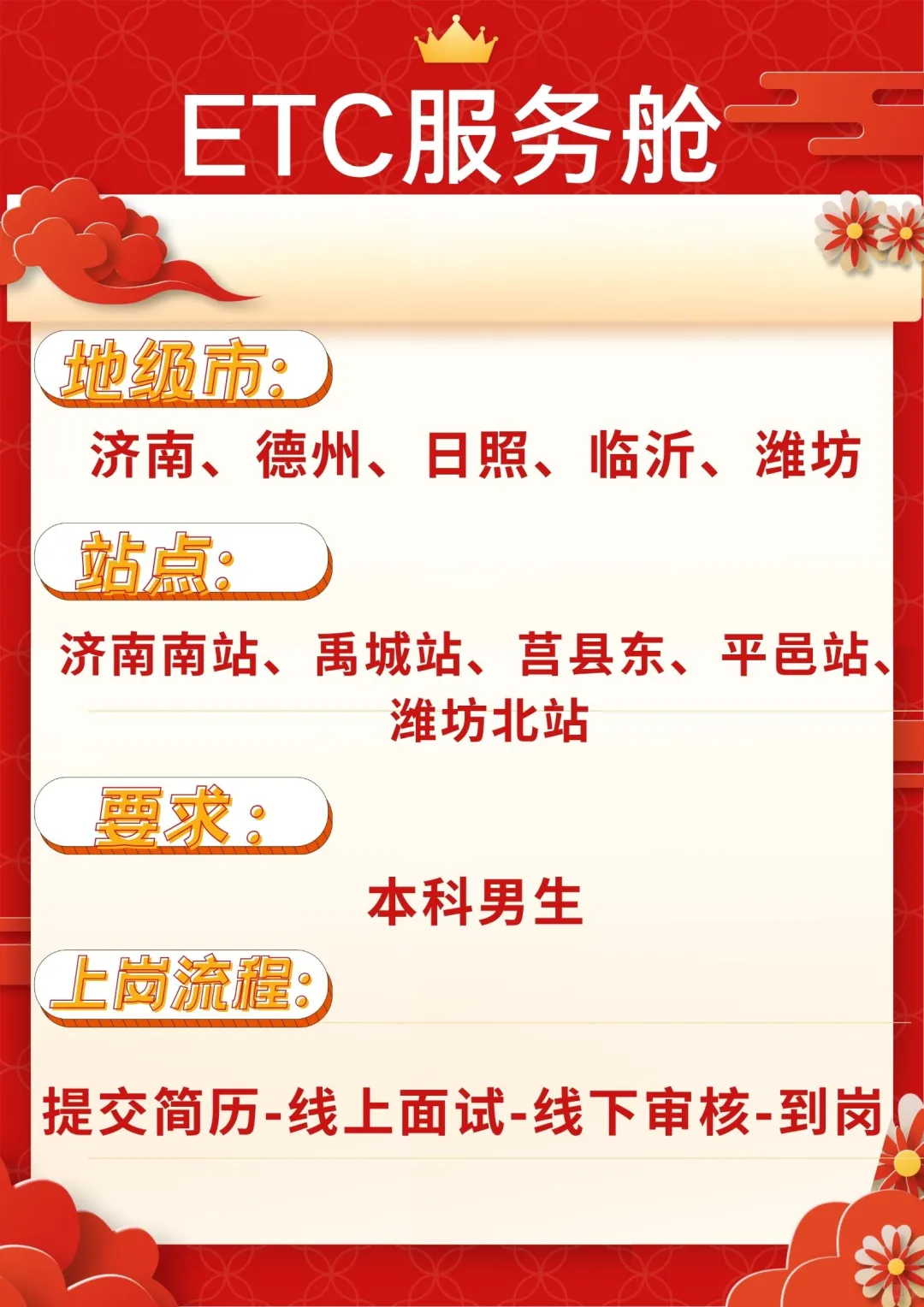 山东男生注意！ETC 服务舱招聘正在落地