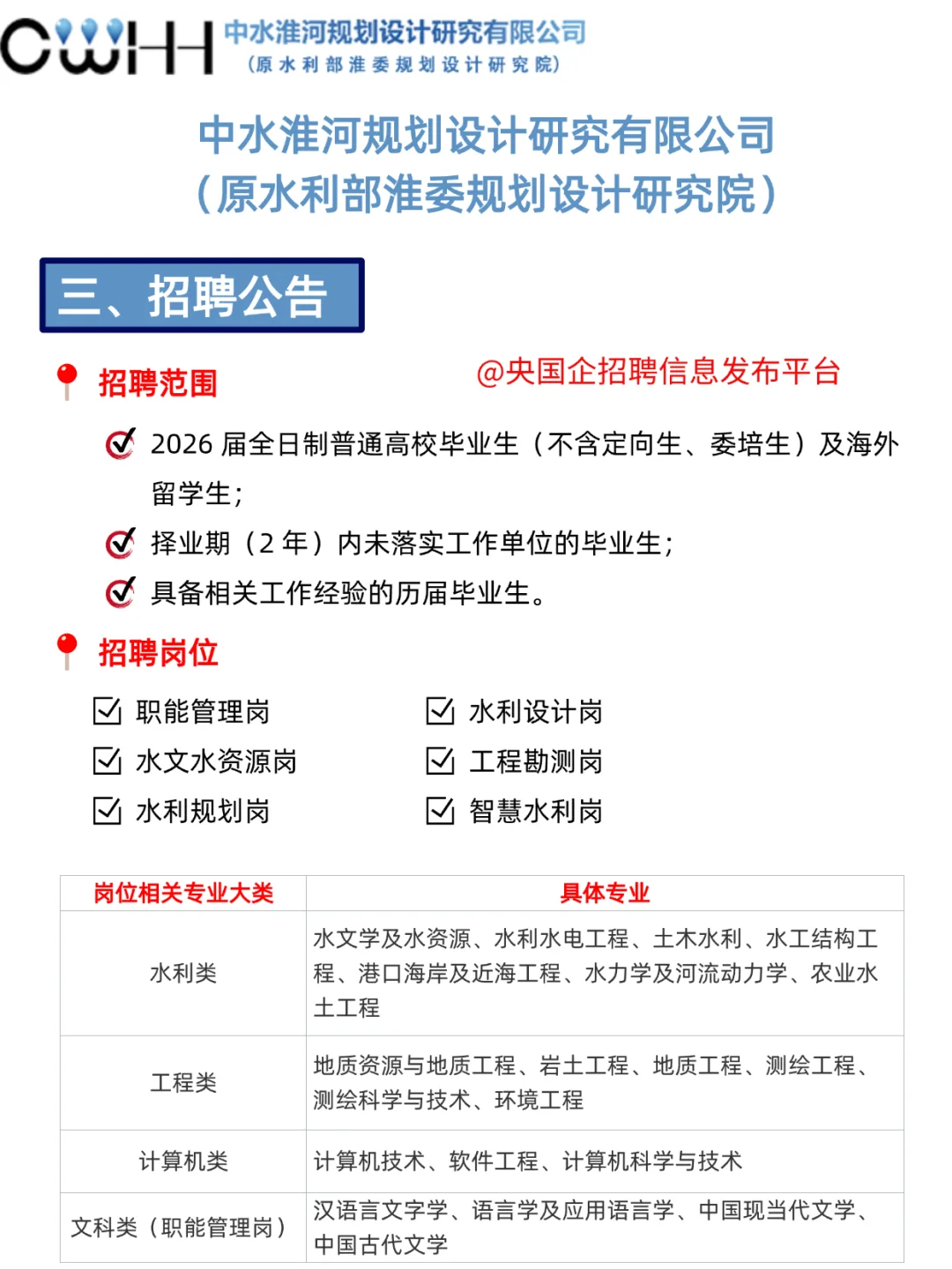 七险二金！水利部直属央企招人！
