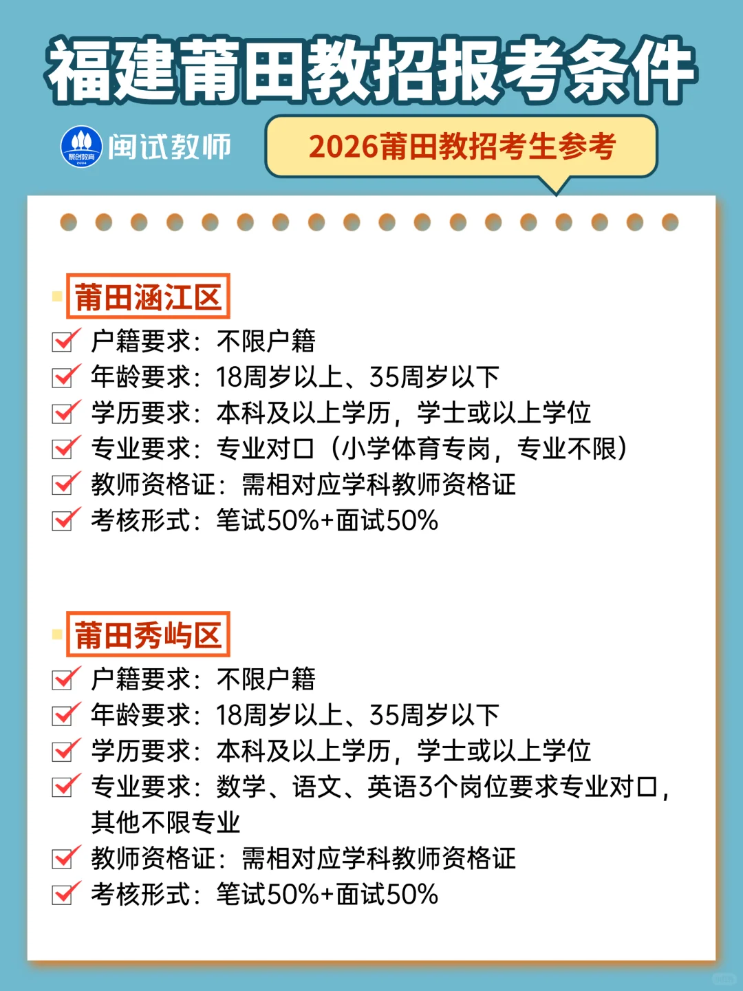 福建教招【莆田市】最新报考条件