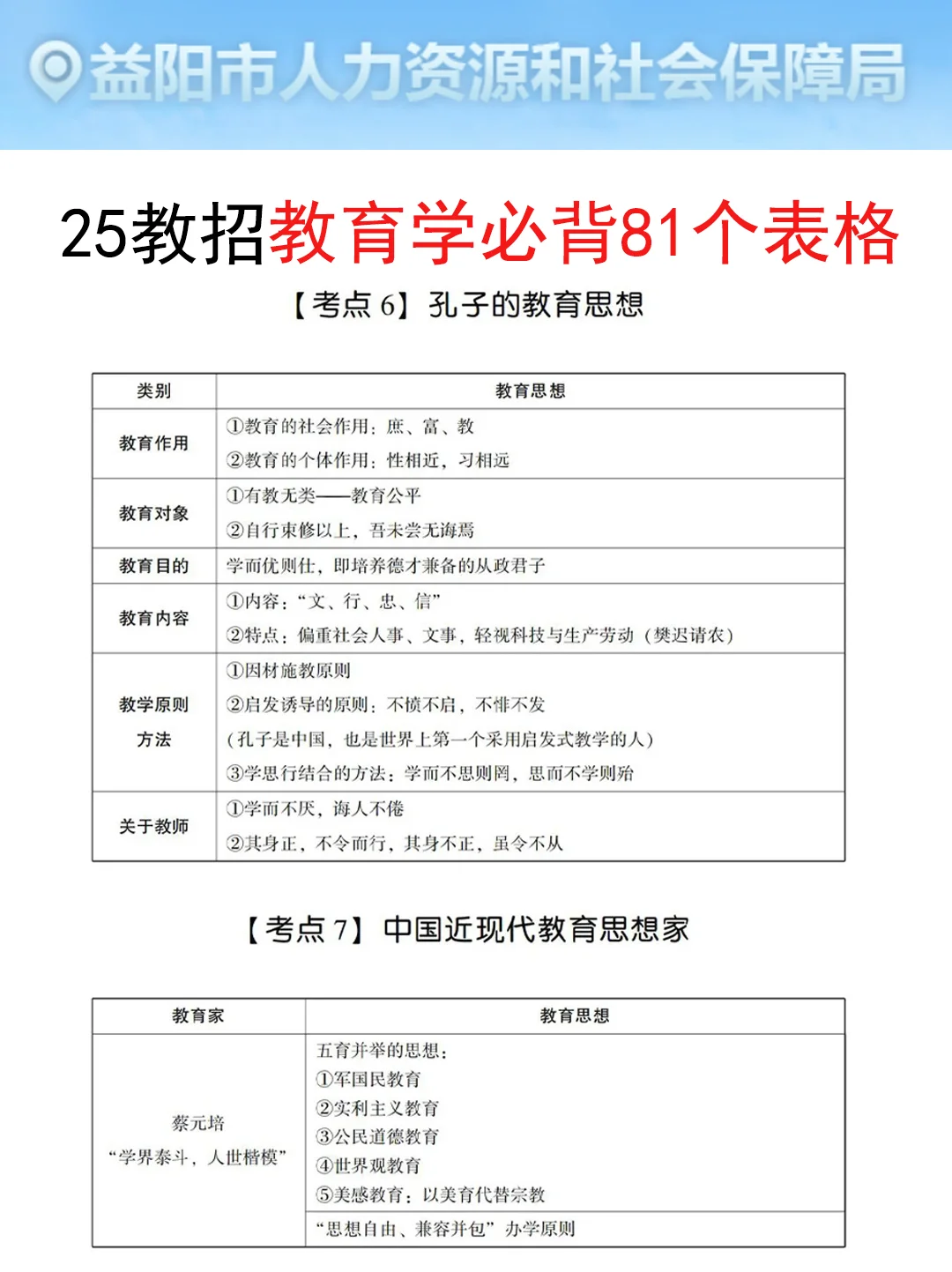 7.6益阳资阳区教招是真的放水，可以放心玩啊