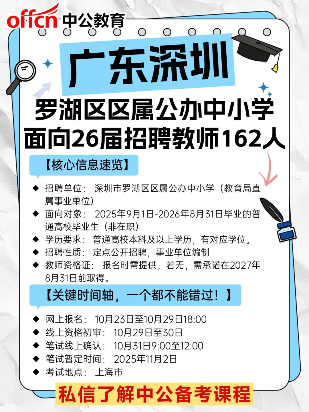 深圳罗湖区招老师162人！事业编！