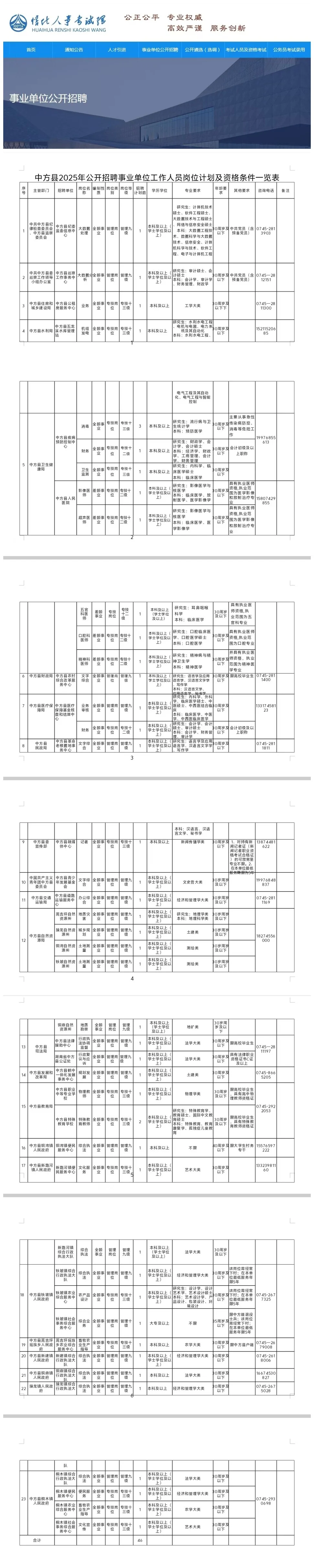 中方县最新事业岗位招聘来了！10月13号报名