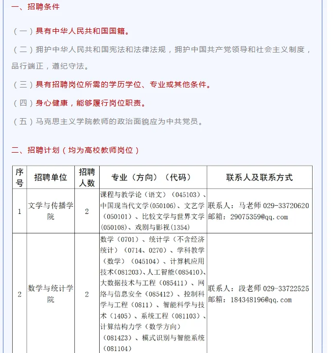 咸阳师范学院2025年招聘博士教师