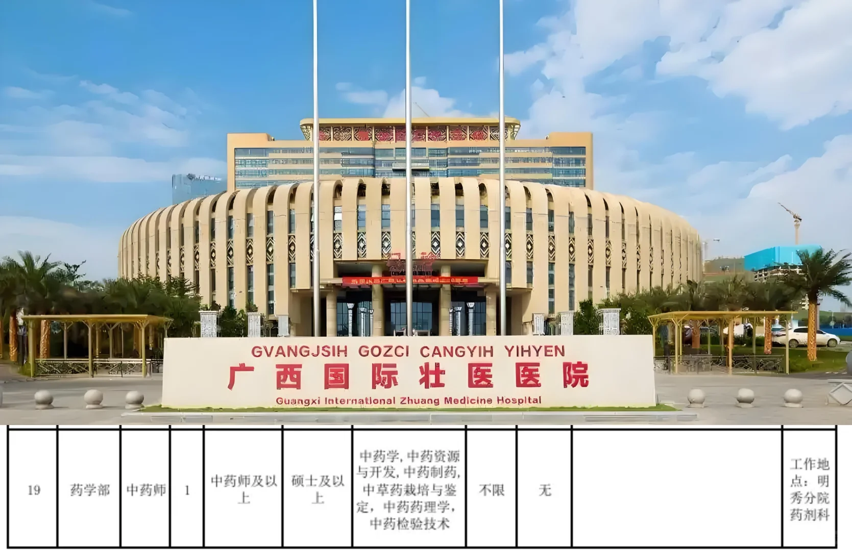 10.17日广西中药学就业岗位更新