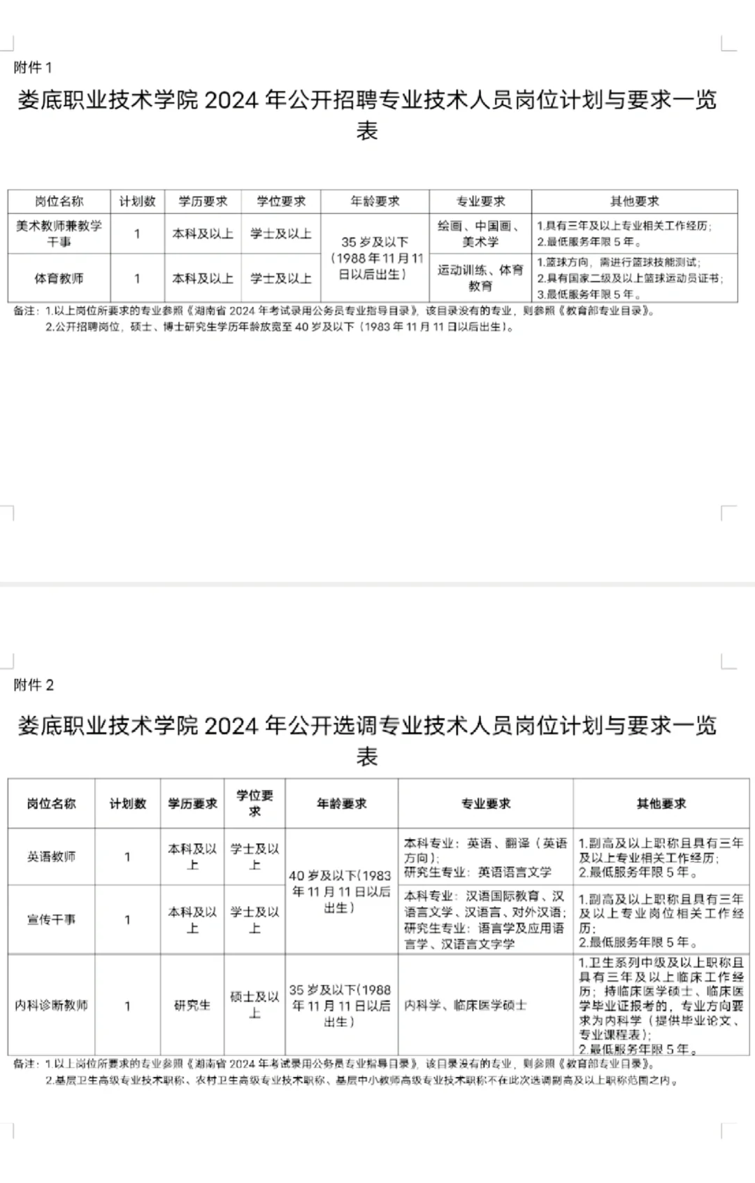 湖南娄底职业技术学院招聘