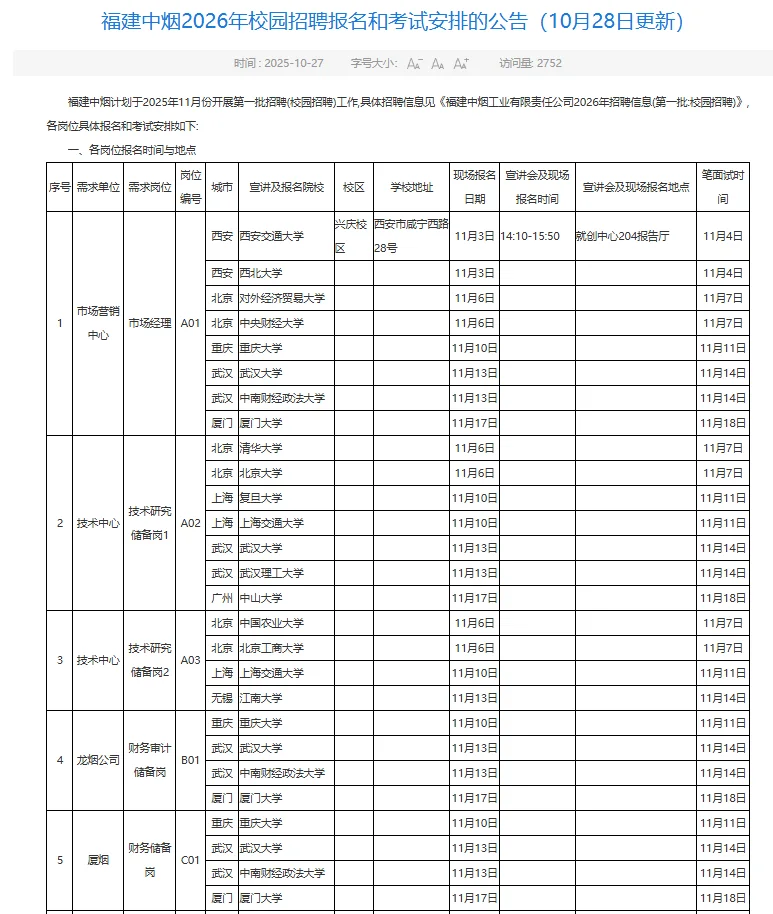 来了！中国烟草2026招录启动！