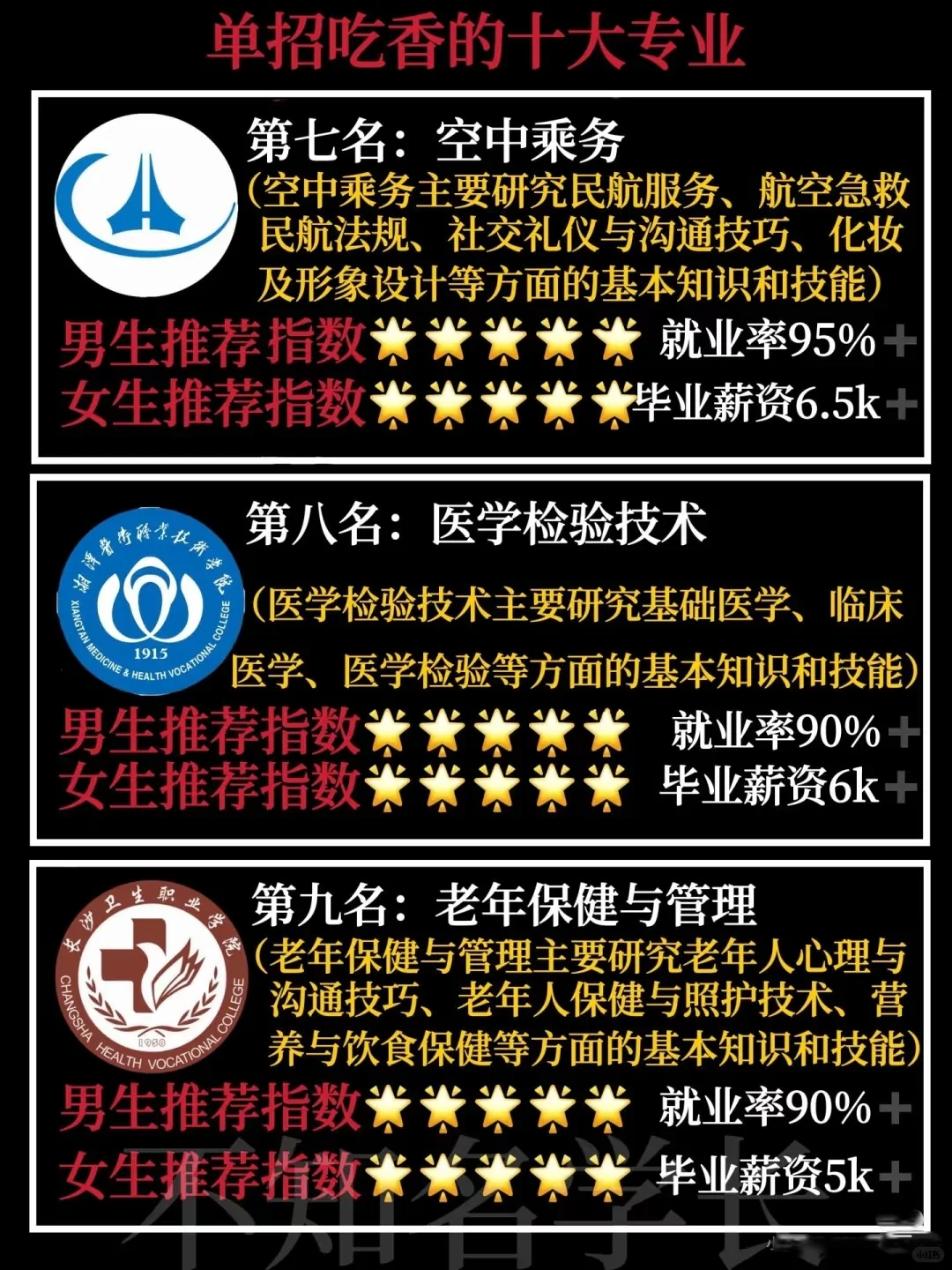 单招专业怎么选