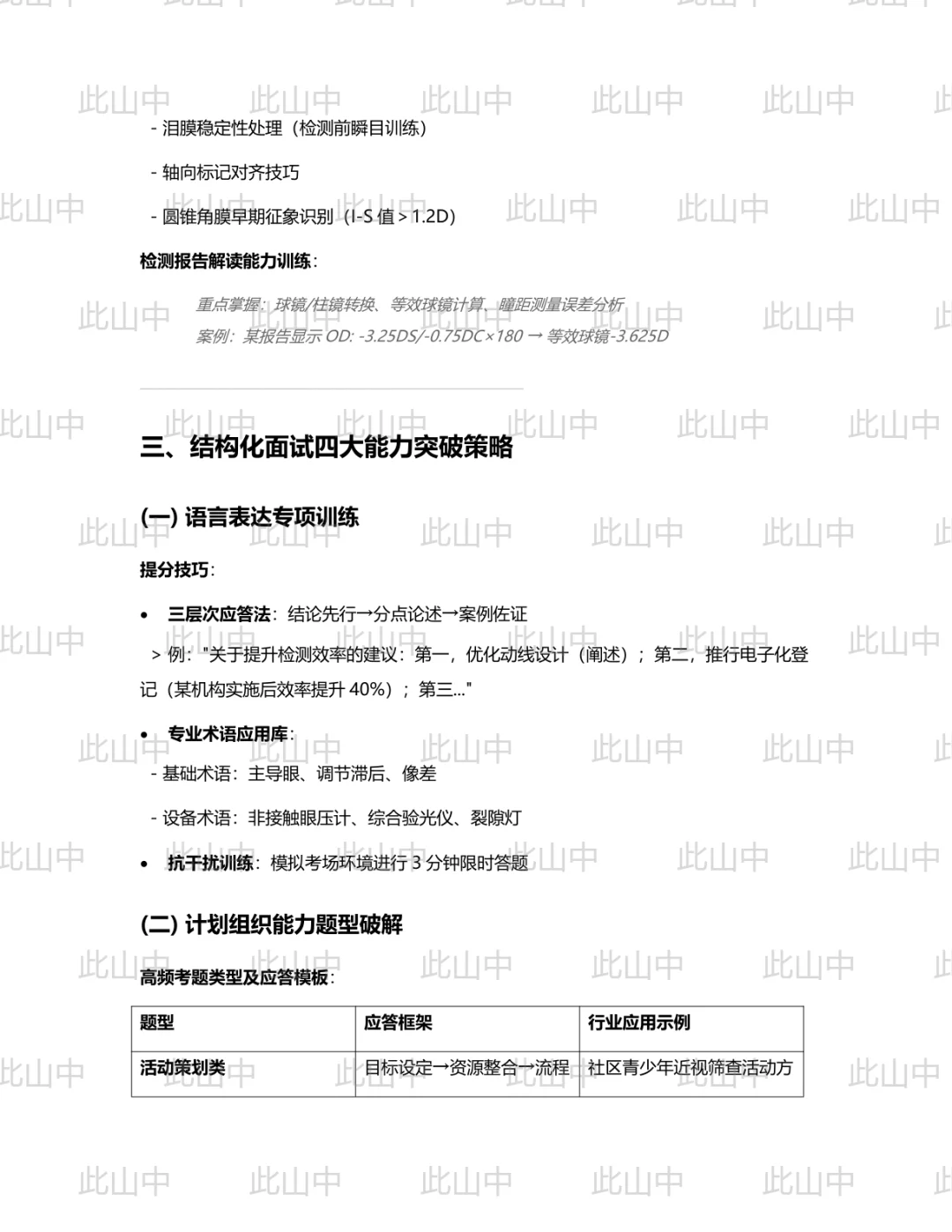 江西匠心眼视光检验检测有限公司招聘