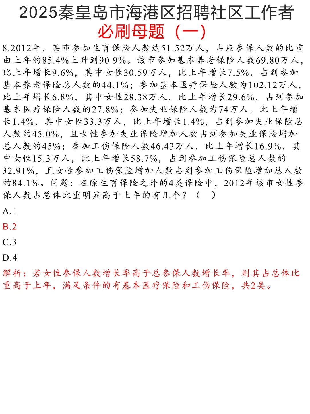 96秦皇岛海港区社区会惩罚每个不看通知的人