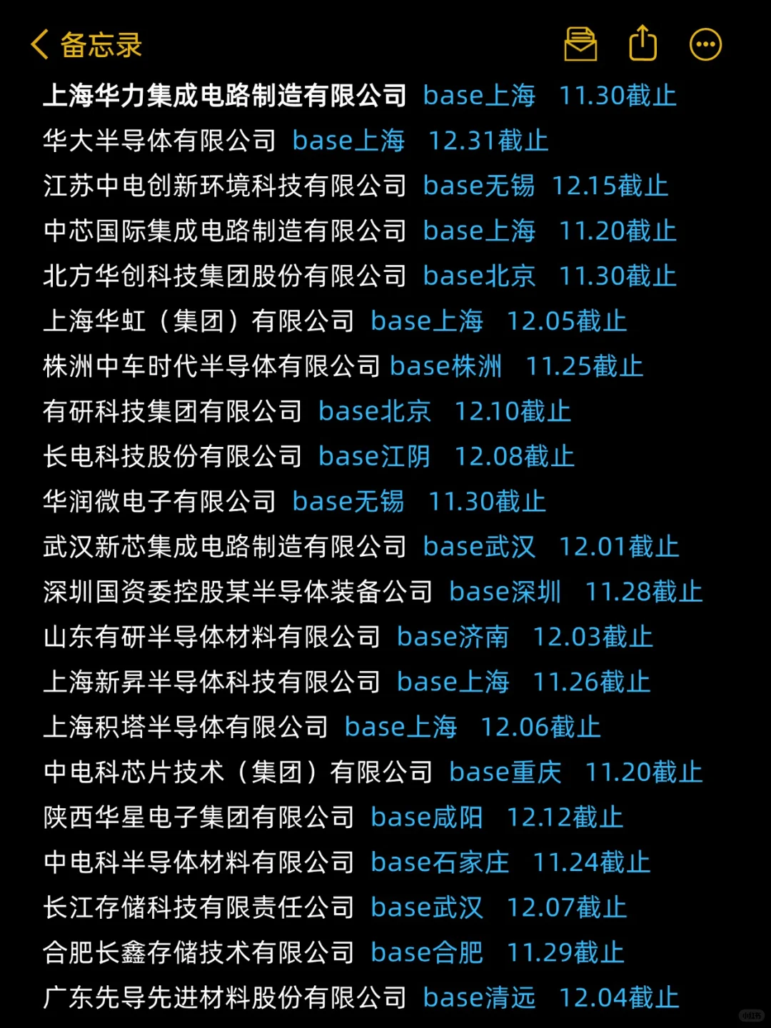 10.27应届生一定要去的央国企—半导体类