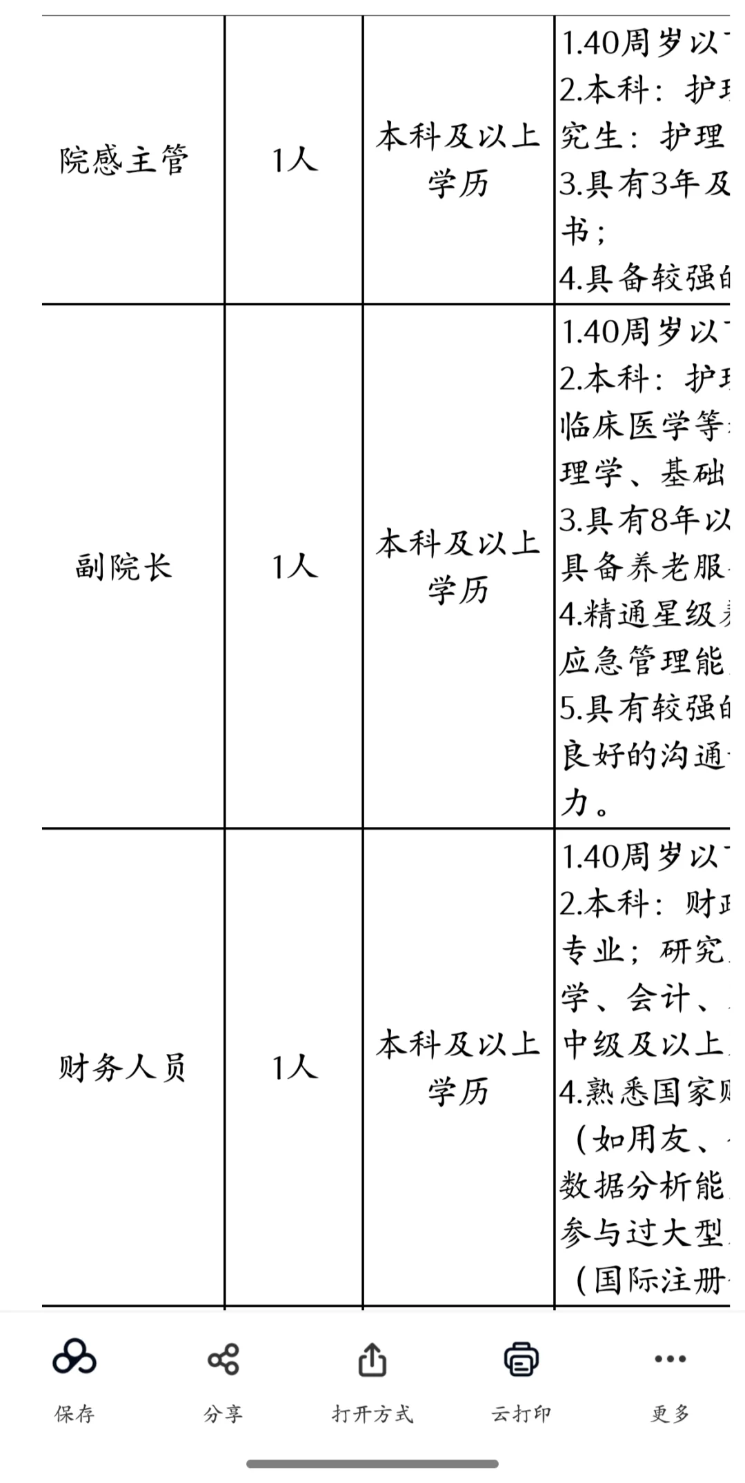资阳文化旅游发展集团有限公司招聘9人