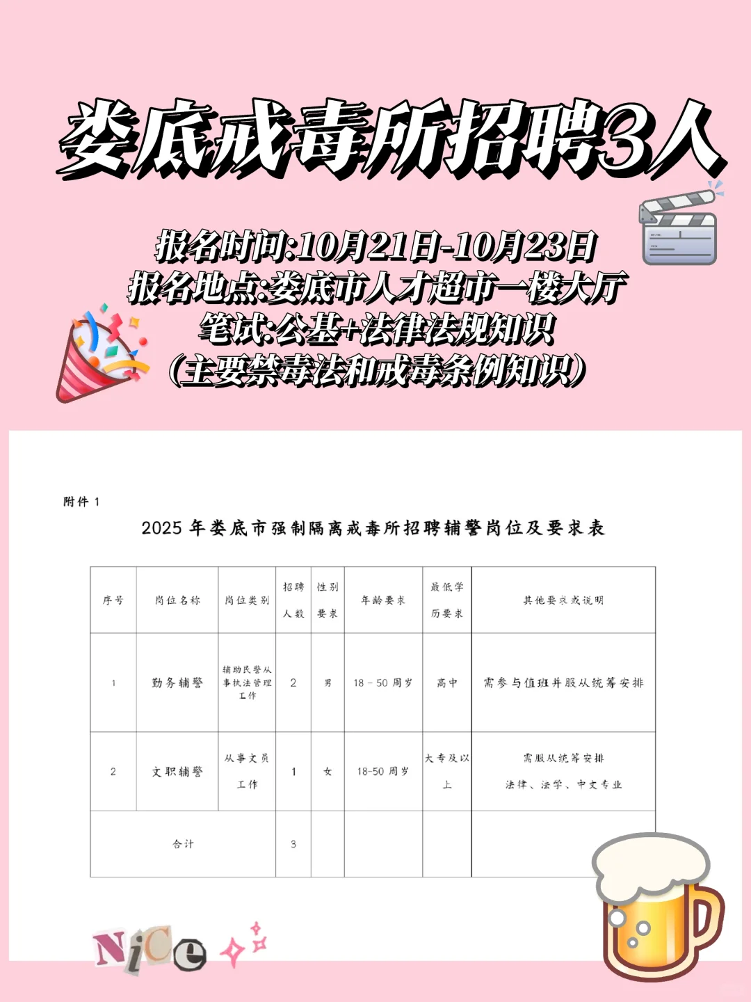 娄底戒毒所招3人