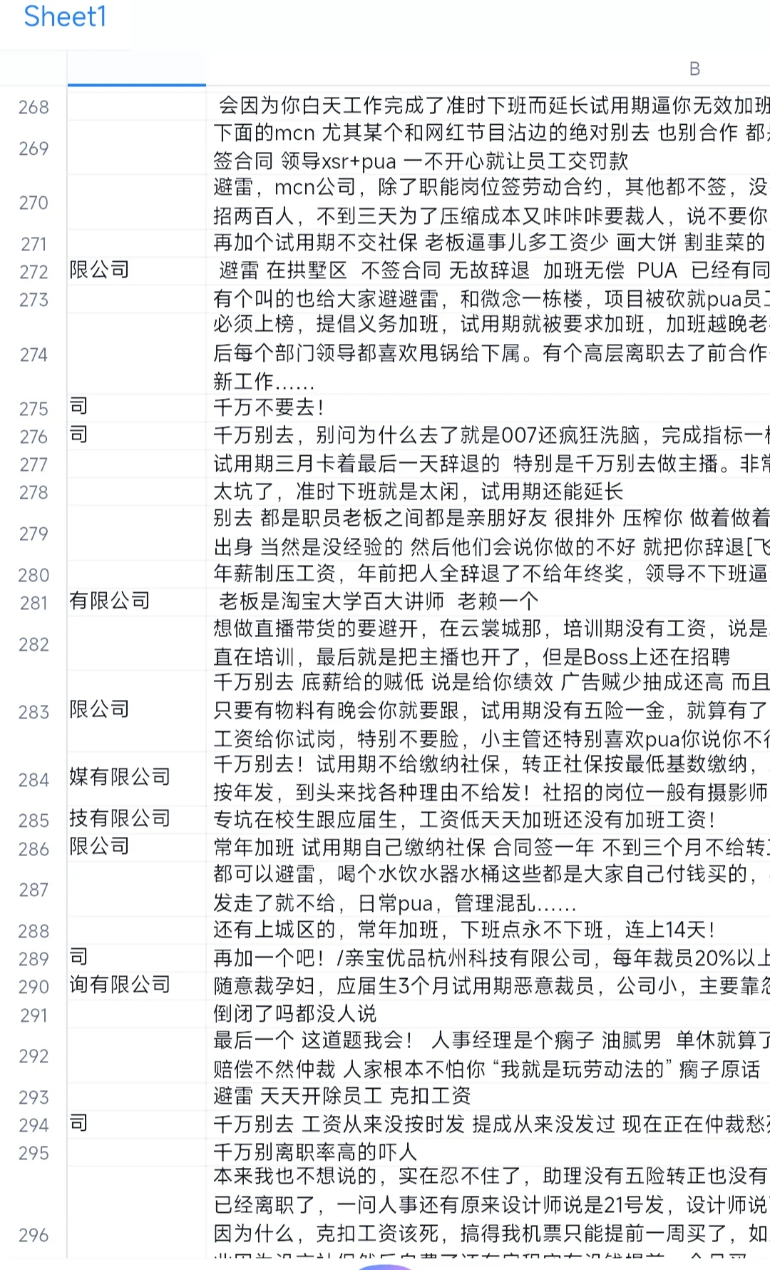 壁雷名单集合（杭州公司）